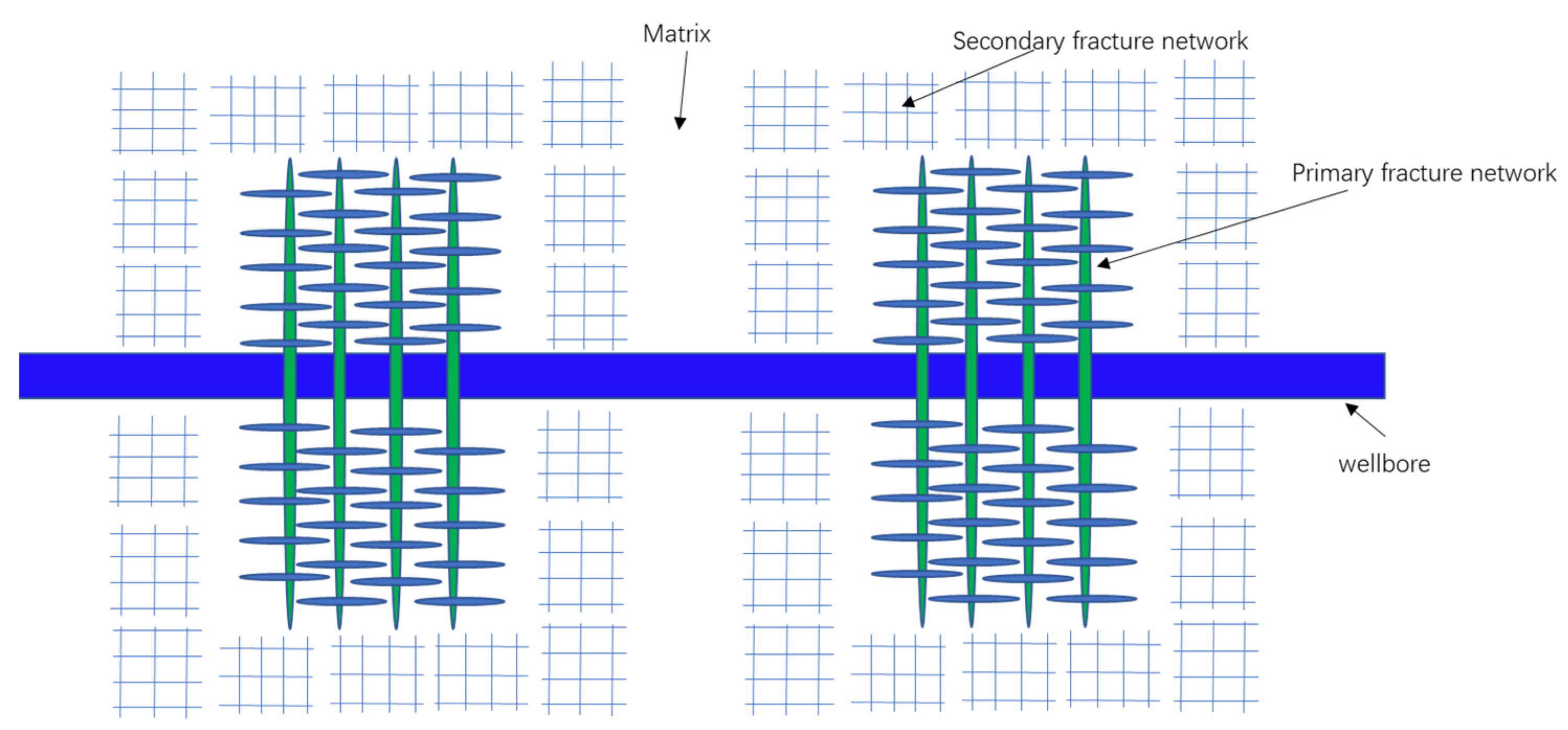 Sustainability 15 09736 g006