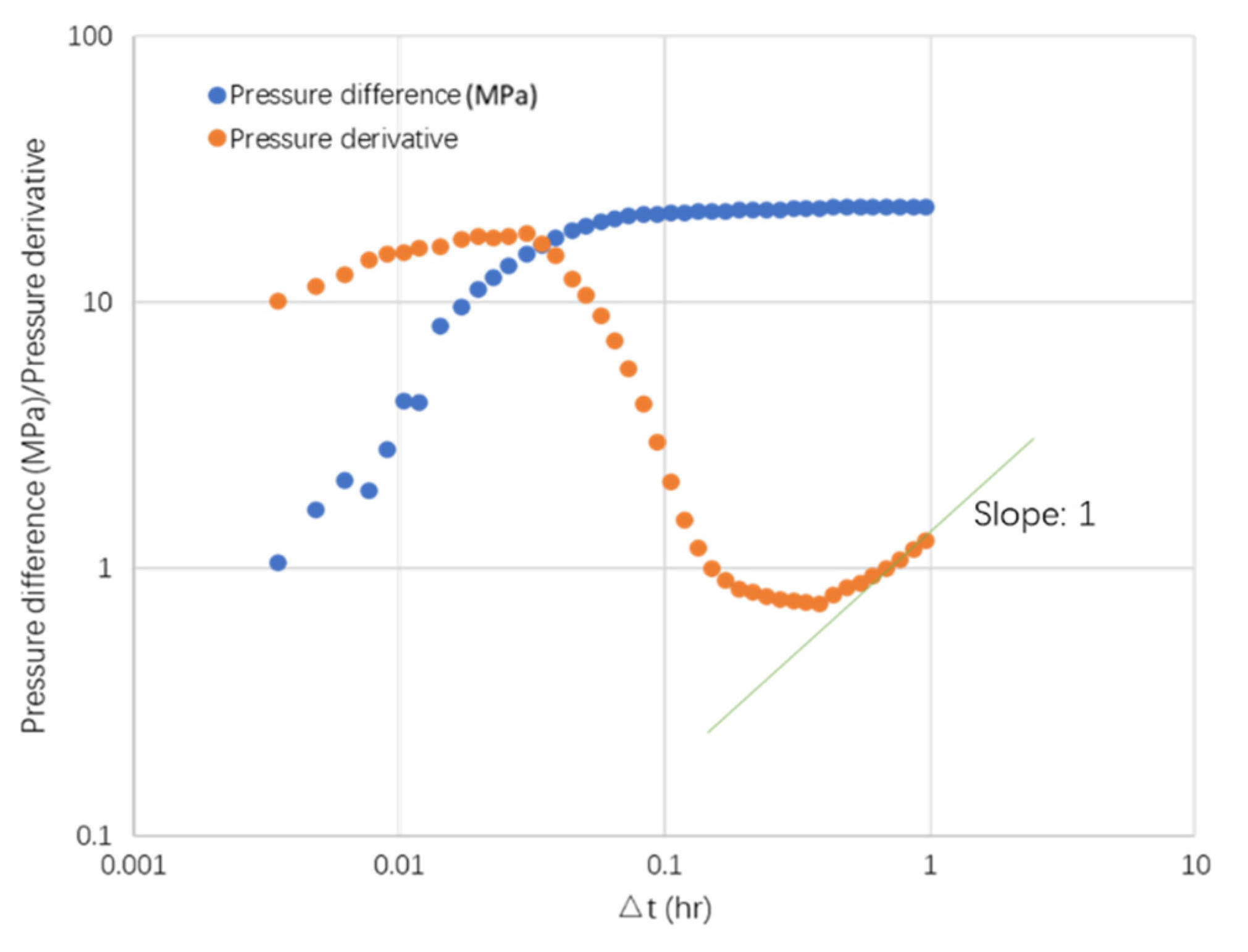 Sustainability 15 09736 g007