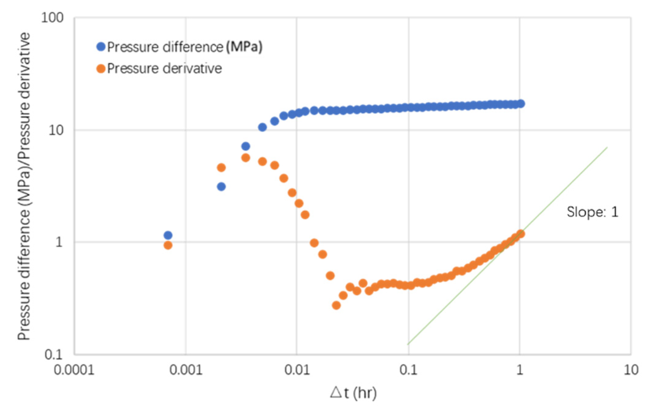 Sustainability 15 09736 g009