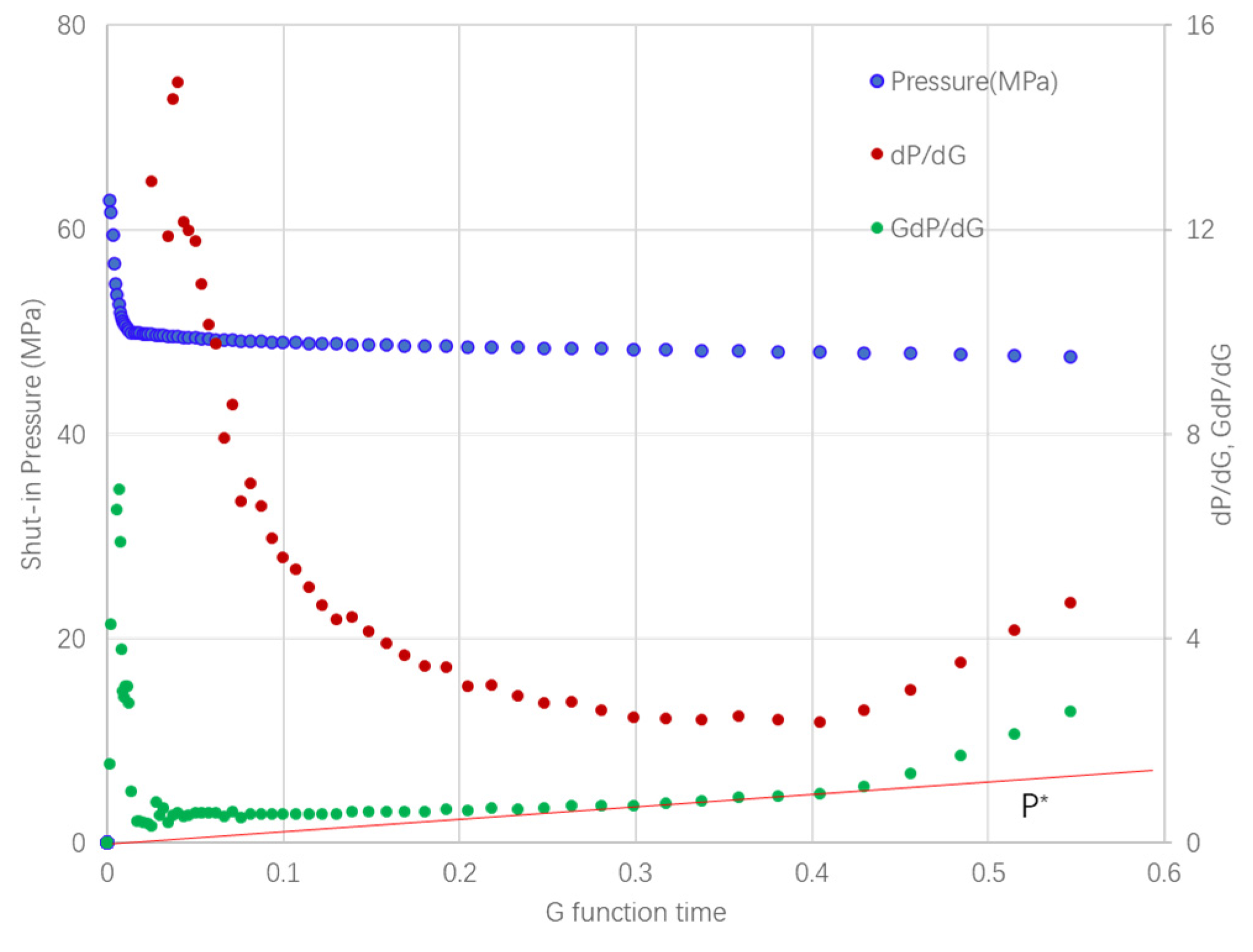 Sustainability 15 09736 g010