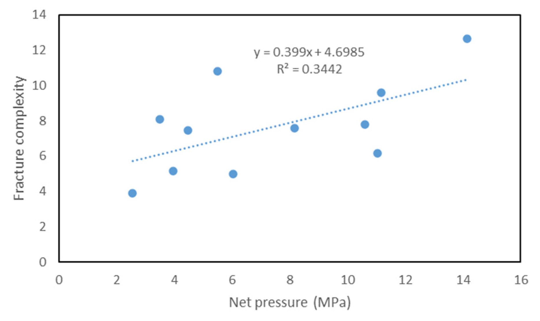 Sustainability 15 09736 g012