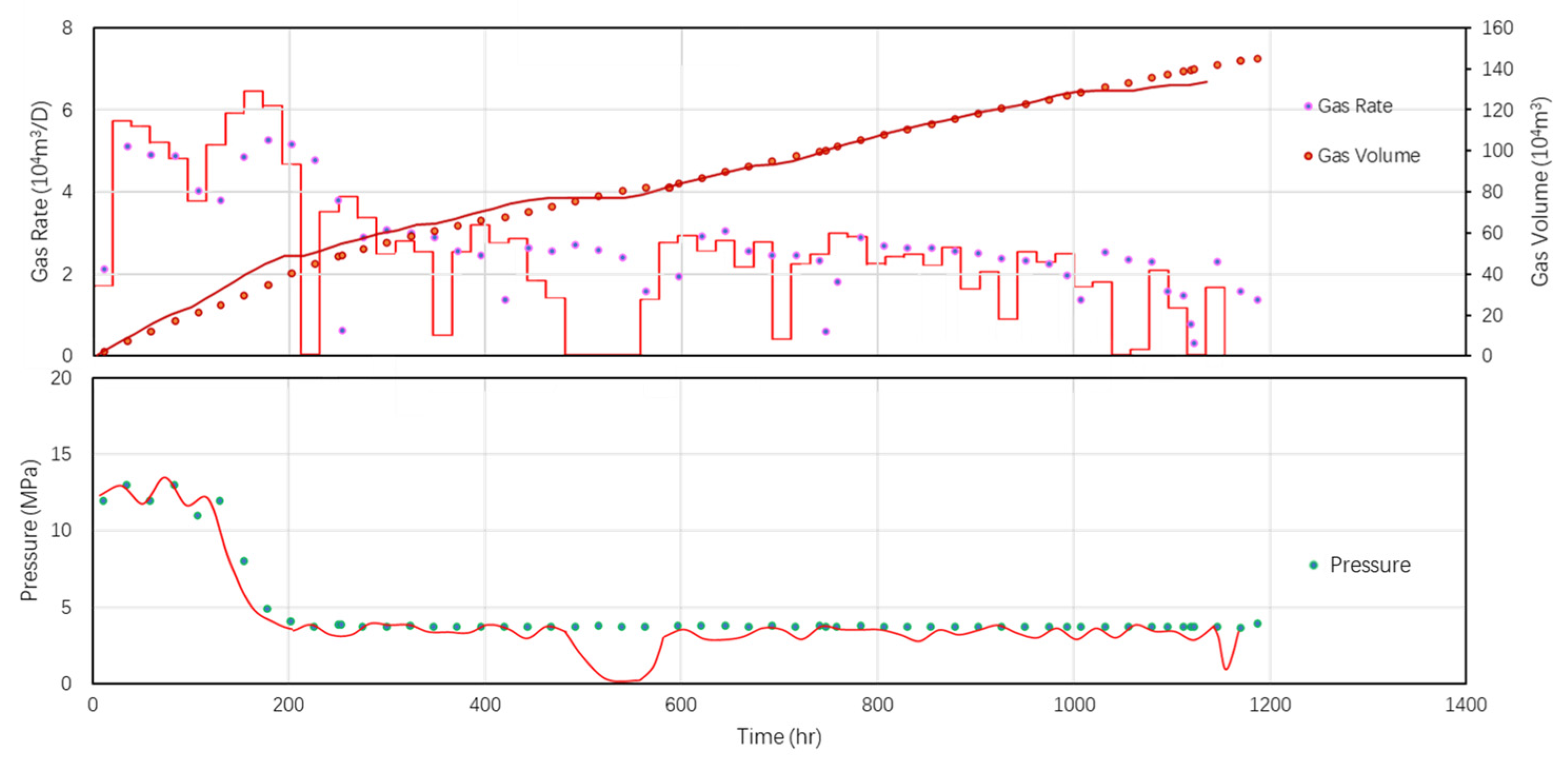 Sustainability 15 09736 g014