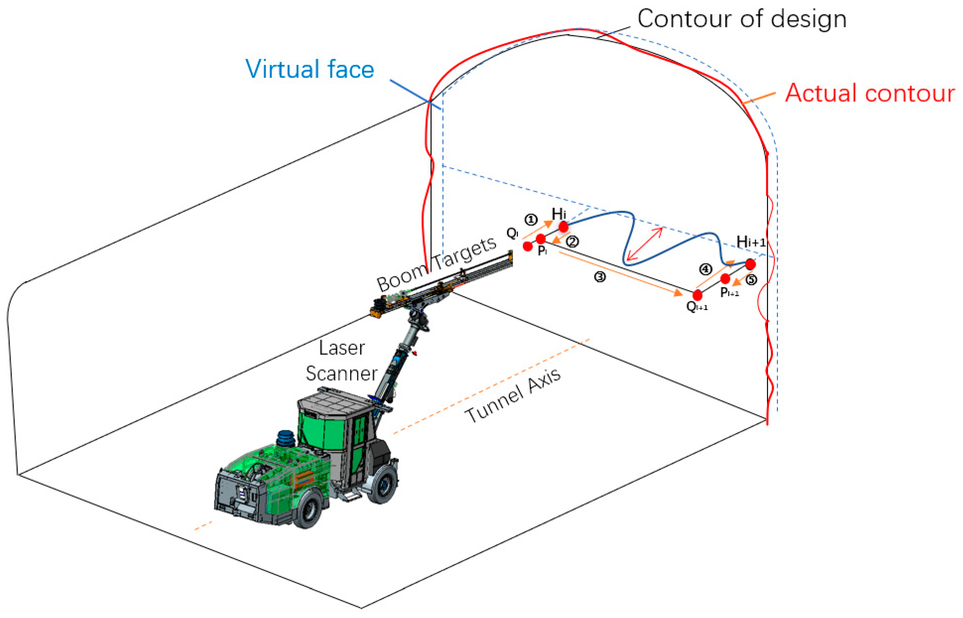 Sustainability 15 09737 g002 Sustainability 15 09737 g002