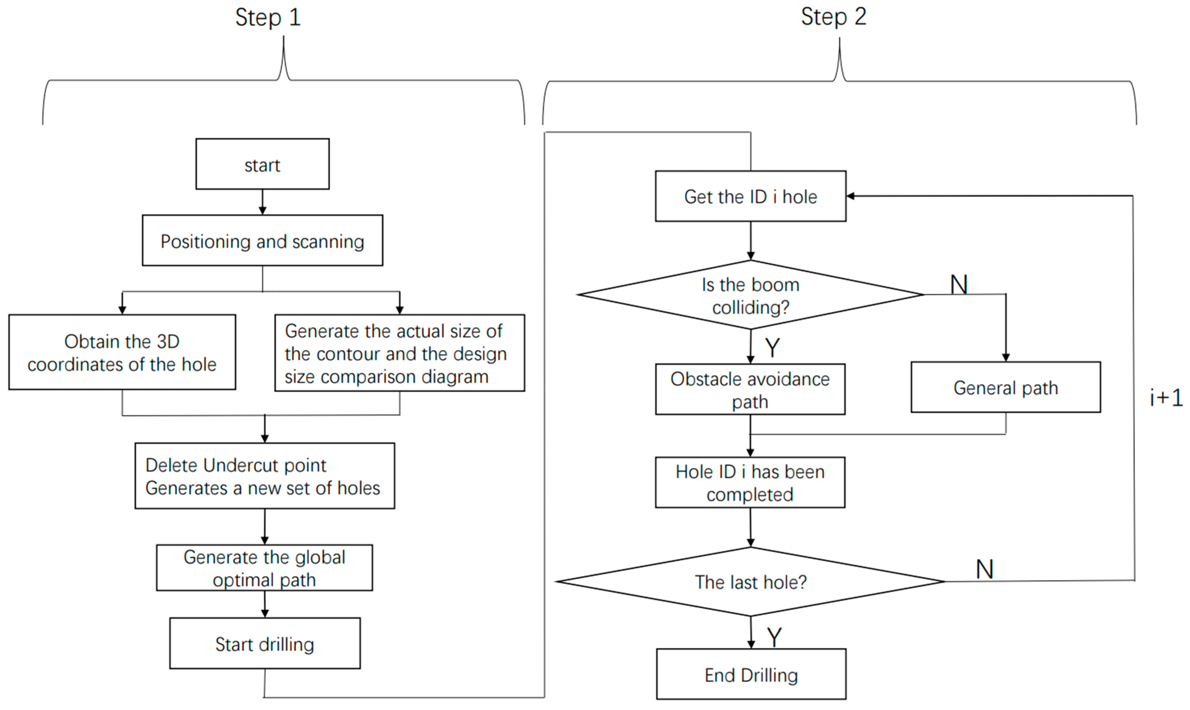 Sustainability 15 09737 g003 Sustainability 15 09737 g003