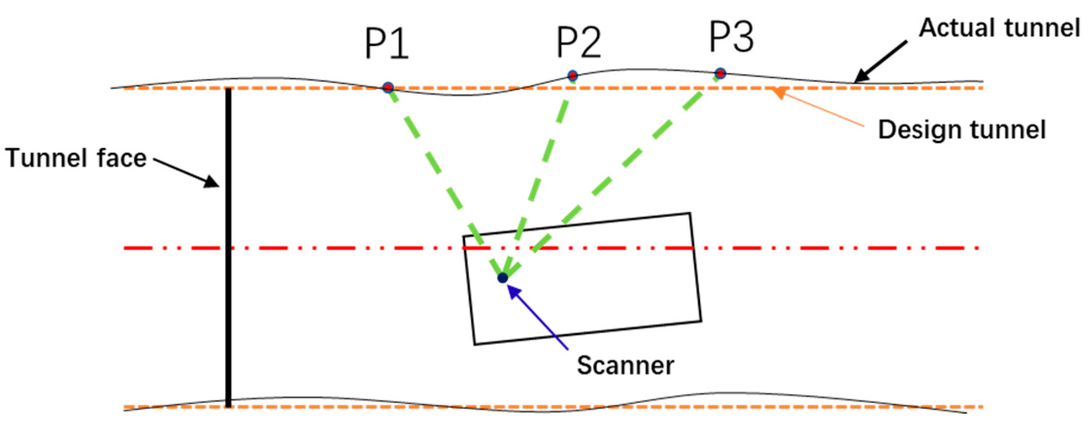 Sustainability 15 09737 g006 Sustainability 15 09737 g006