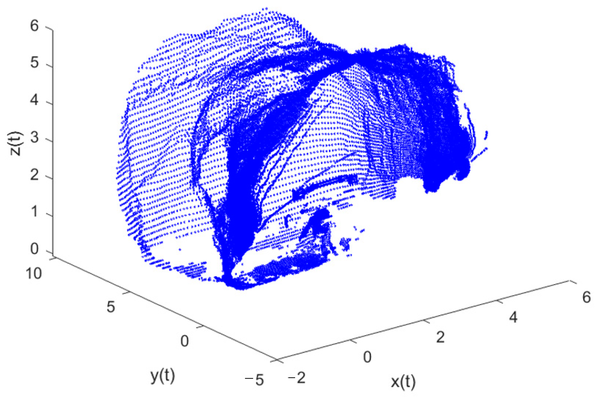 Sustainability 15 09737 g008 Sustainability 15 09737 g008