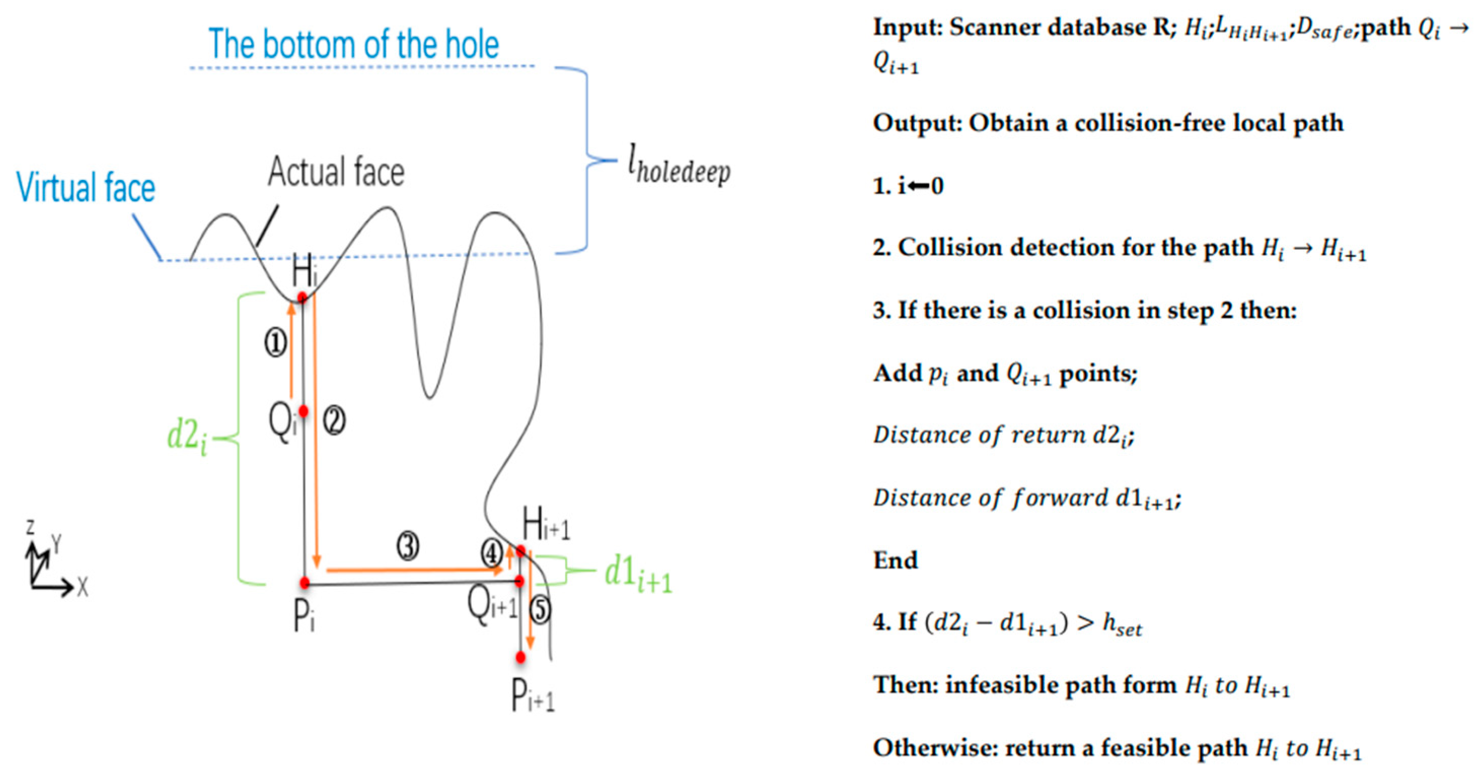 Sustainability 15 09737 g012 Sustainability 15 09737 g012