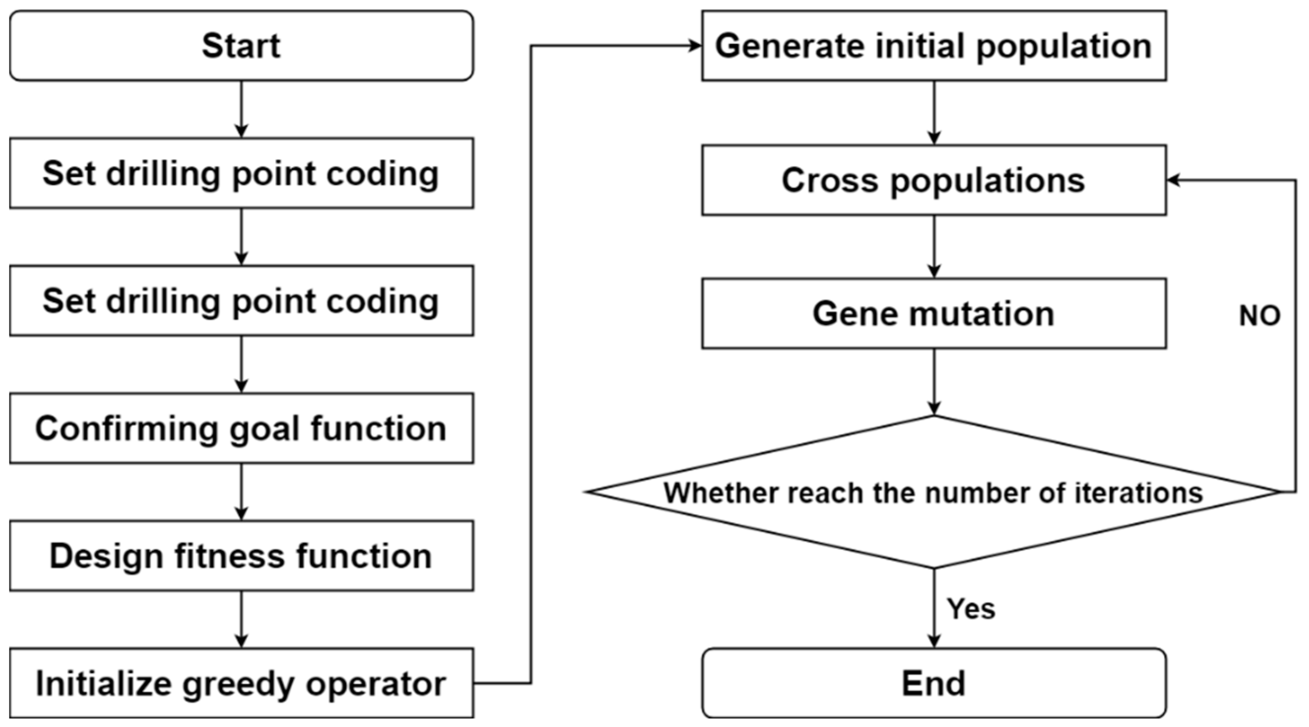 Sustainability 15 09737 g013 Sustainability 15 09737 g013