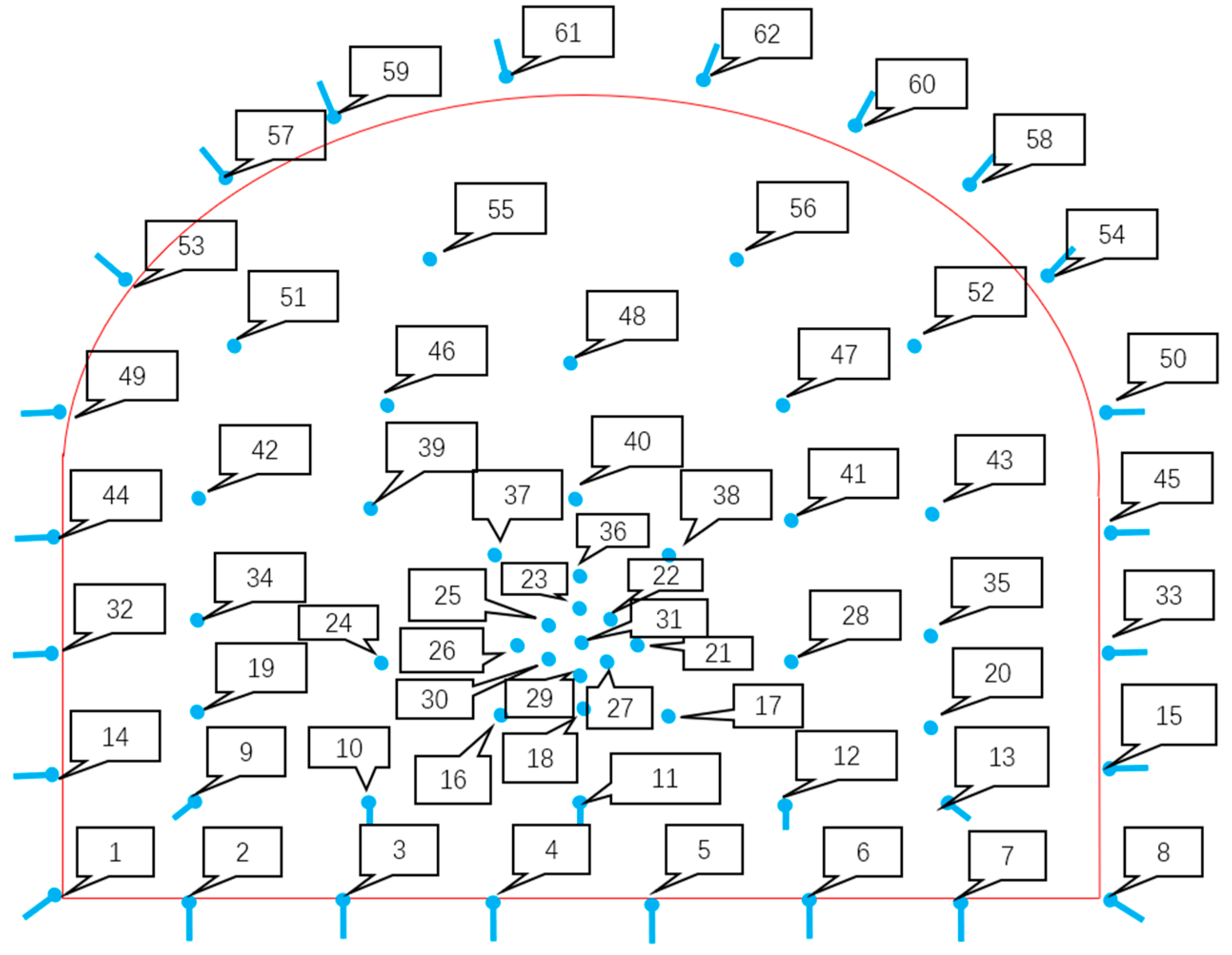 Sustainability 15 09737 g014 Sustainability 15 09737 g014