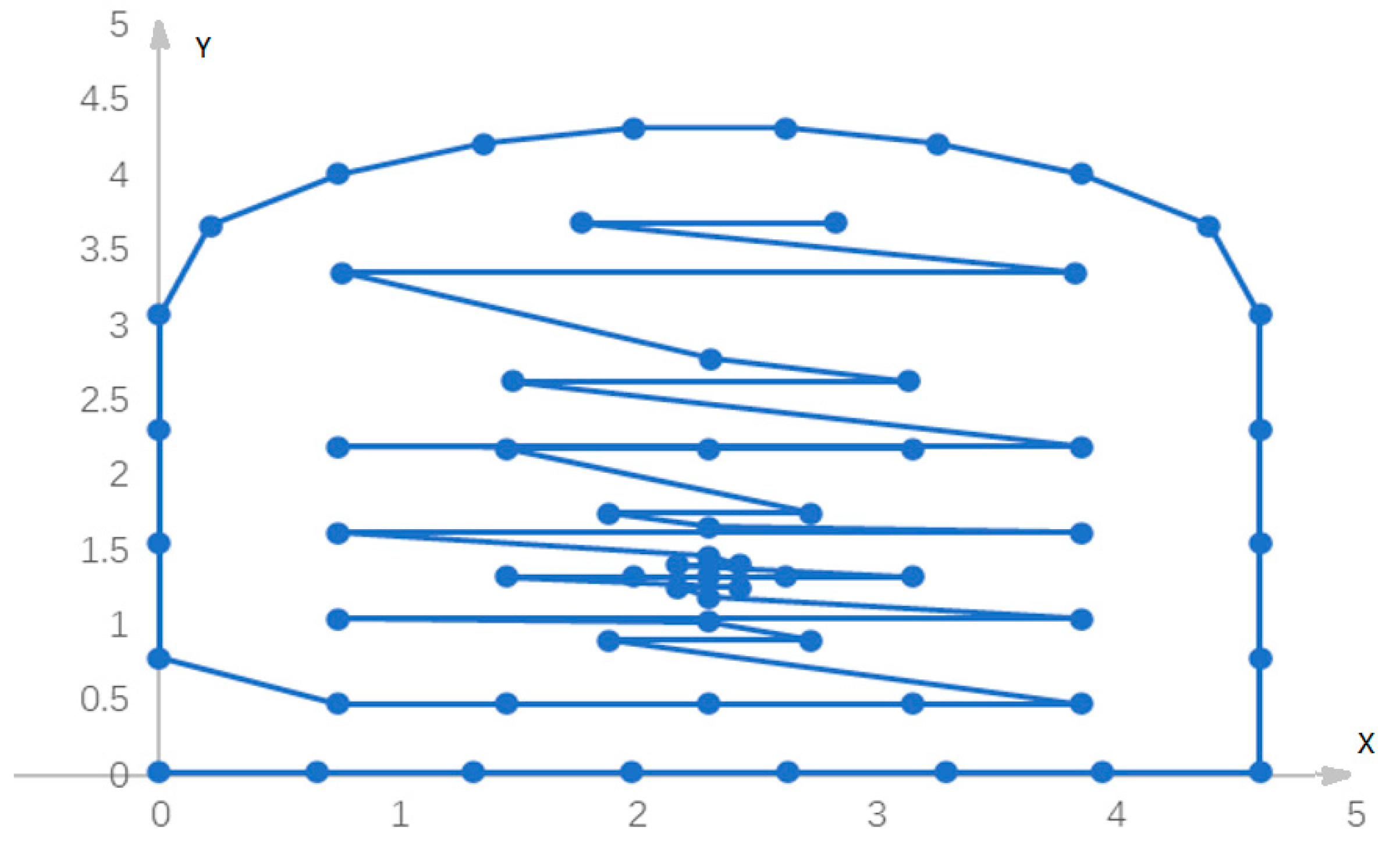 Sustainability 15 09737 g015 Sustainability 15 09737 g015