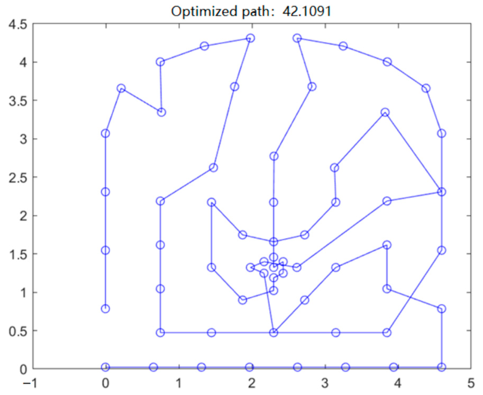 Sustainability 15 09737 g016 Sustainability 15 09737 g016