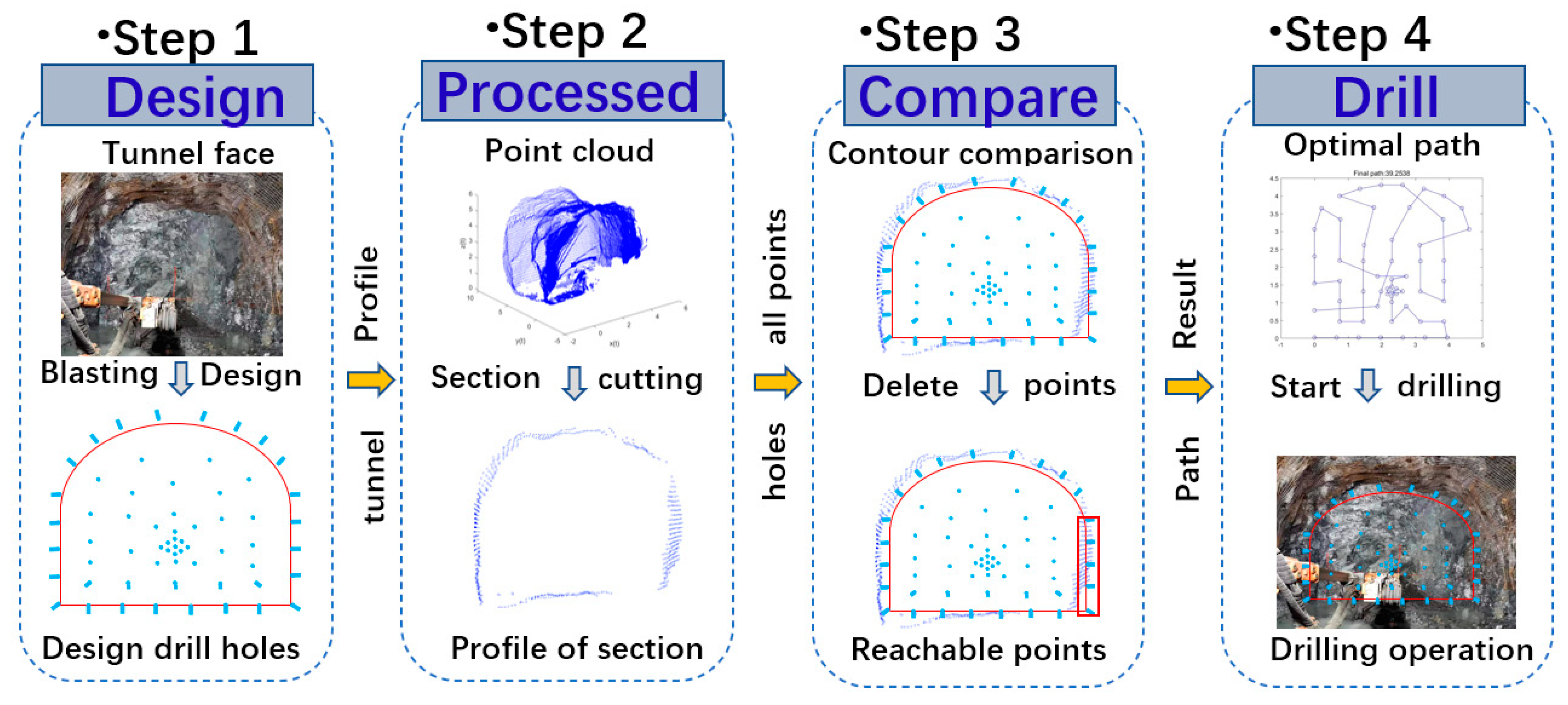 Sustainability 15 09737 g018 Sustainability 15 09737 g018