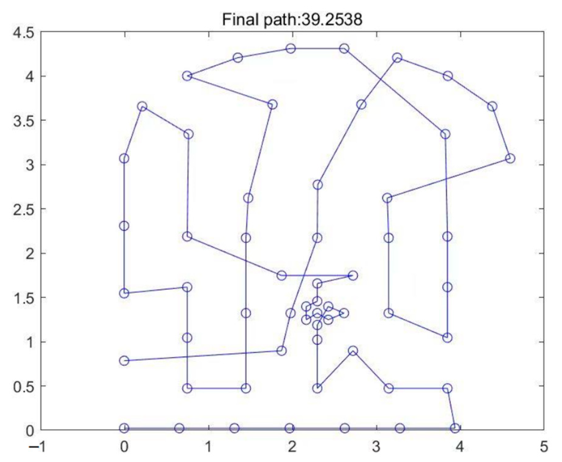 Sustainability 15 09737 g020 Sustainability 15 09737 g020