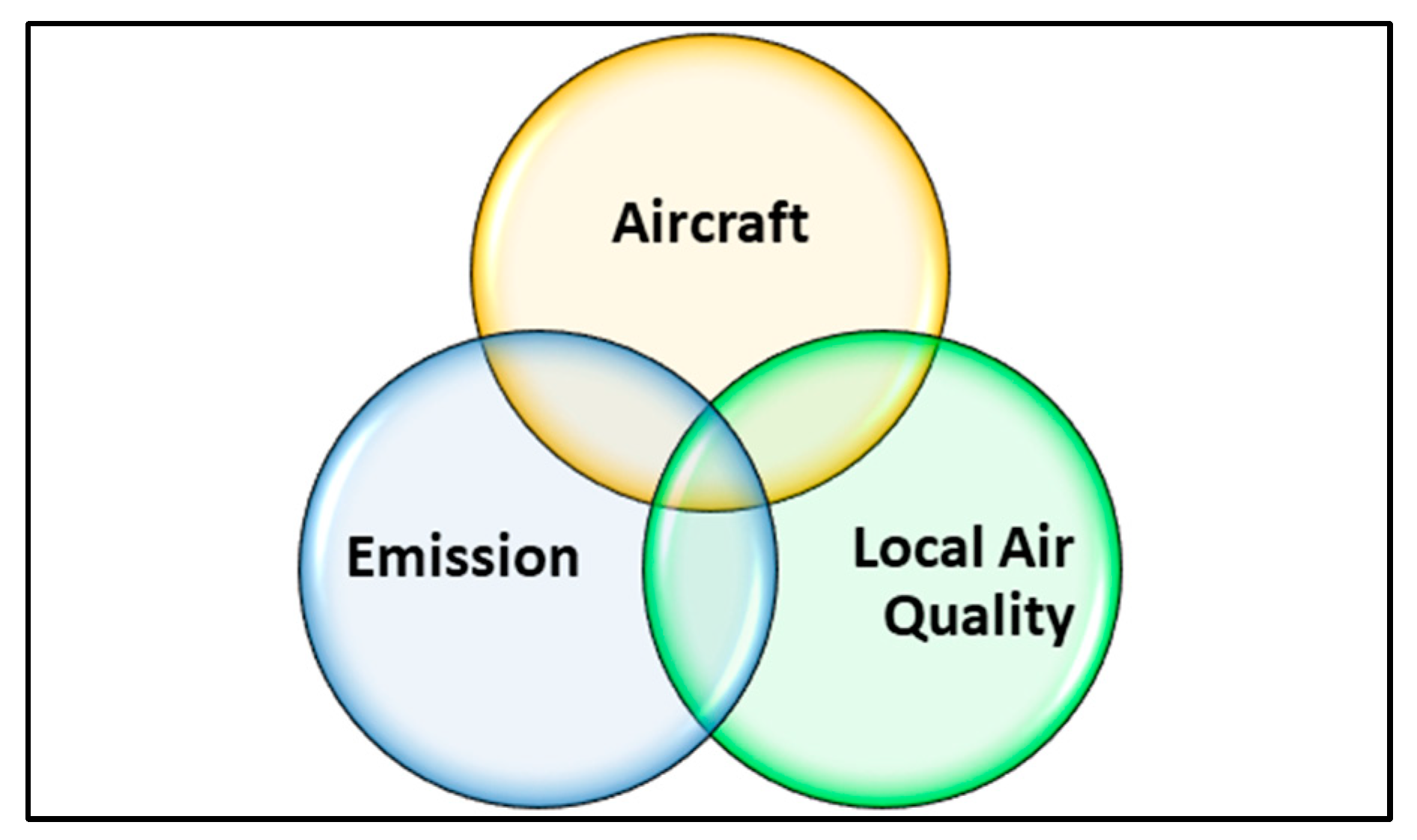 Sustainability 15 09741 g002