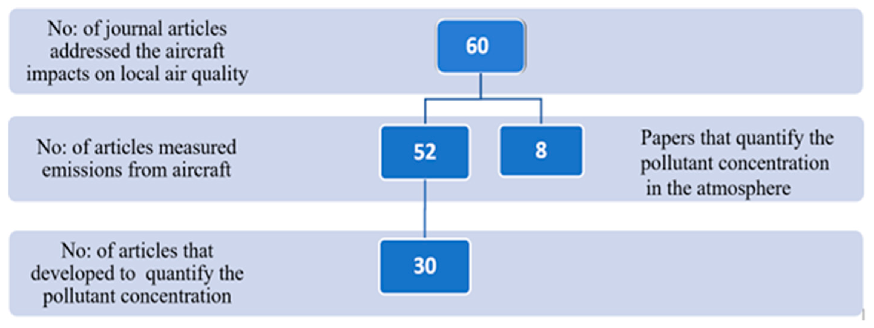Sustainability 15 09741 g004