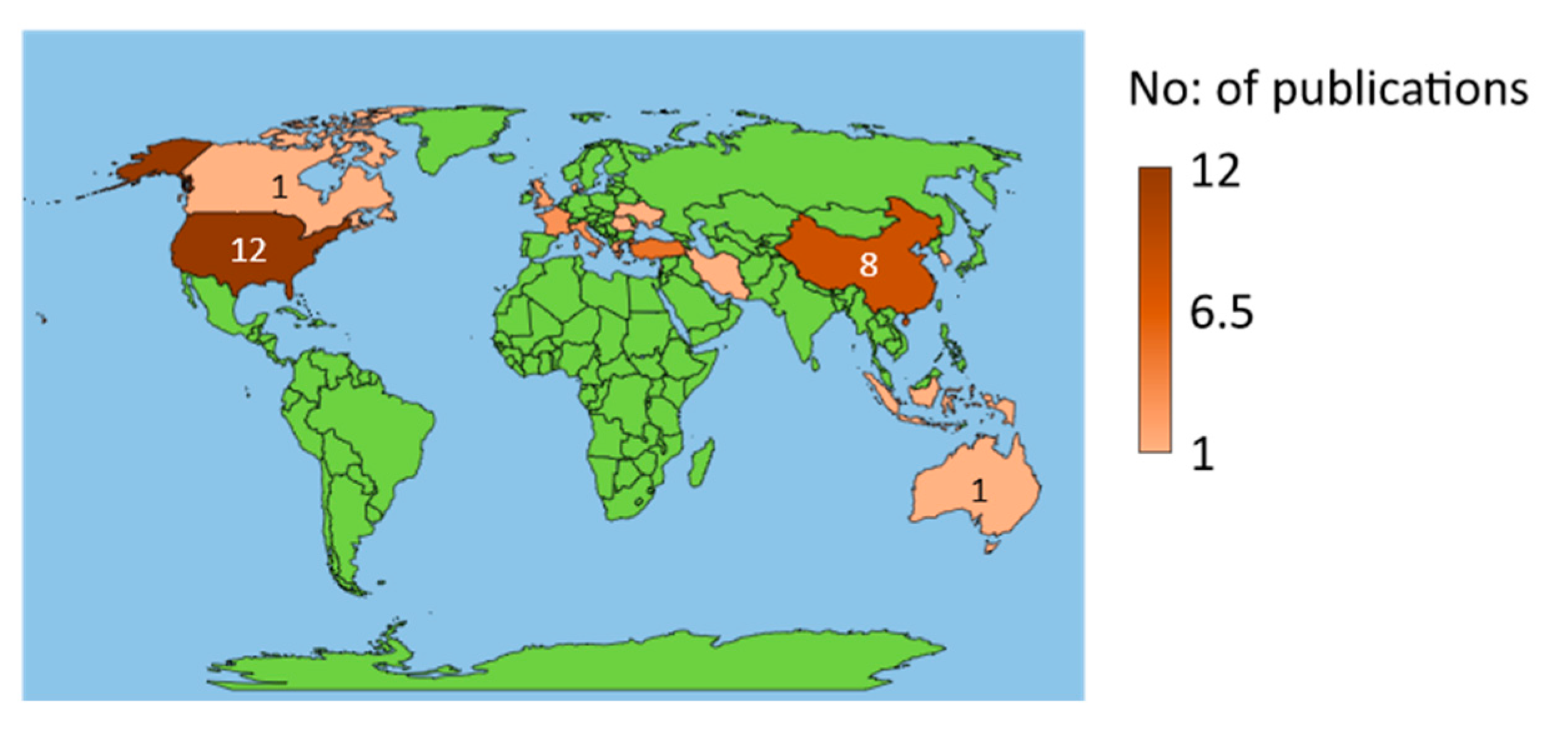 Sustainability 15 09741 g006