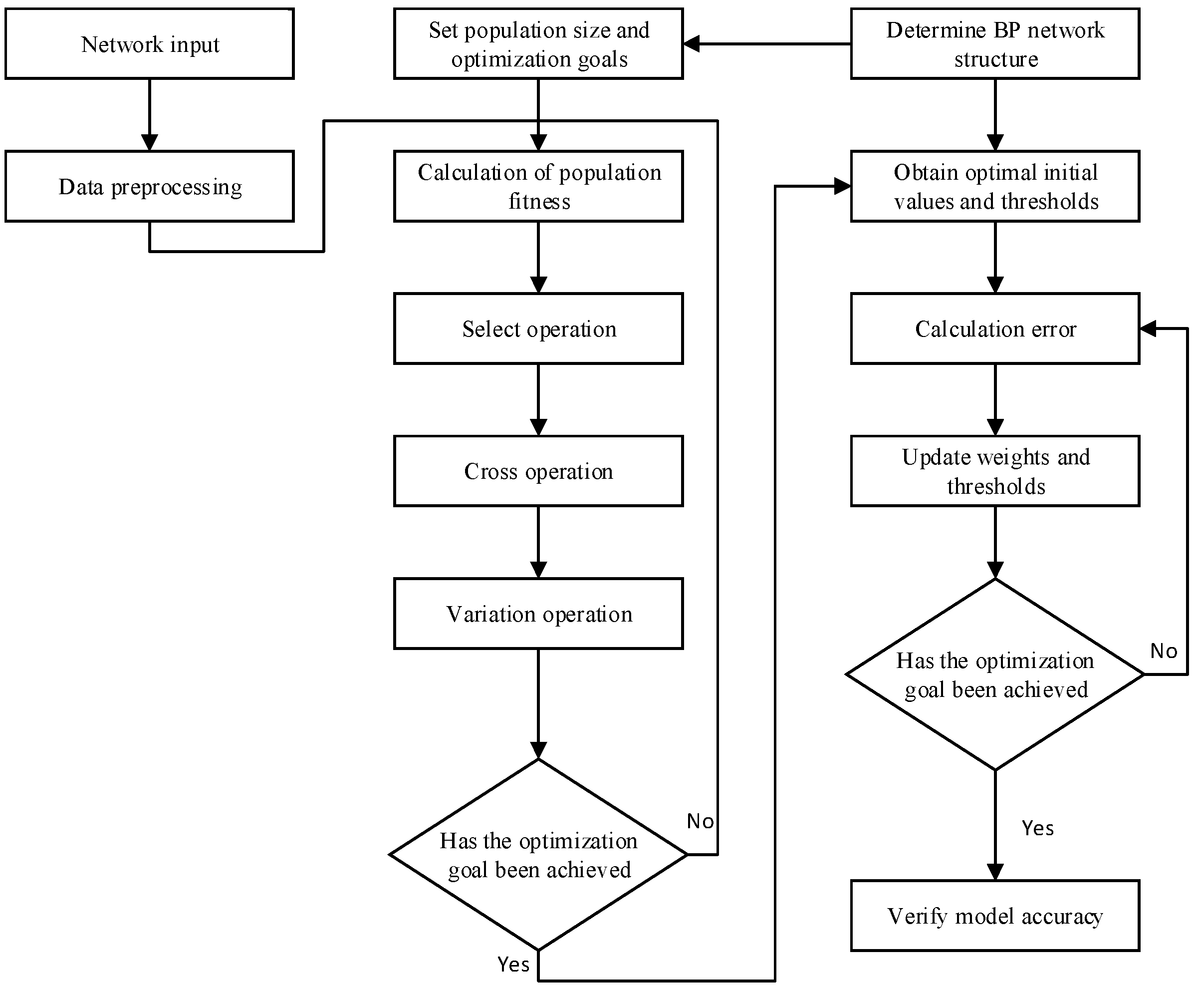 Sustainability 15 09746 g001