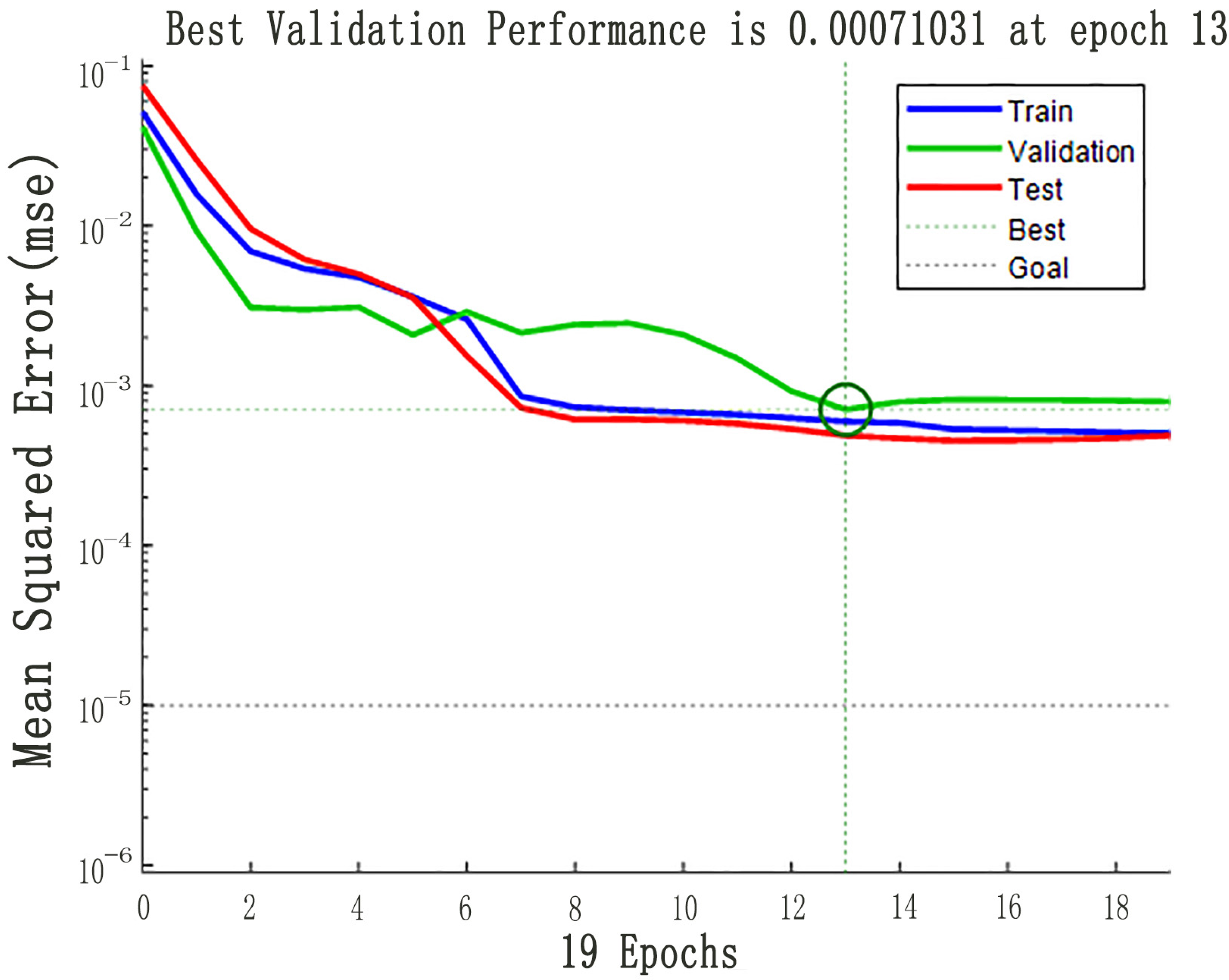 Sustainability 15 09746 g005