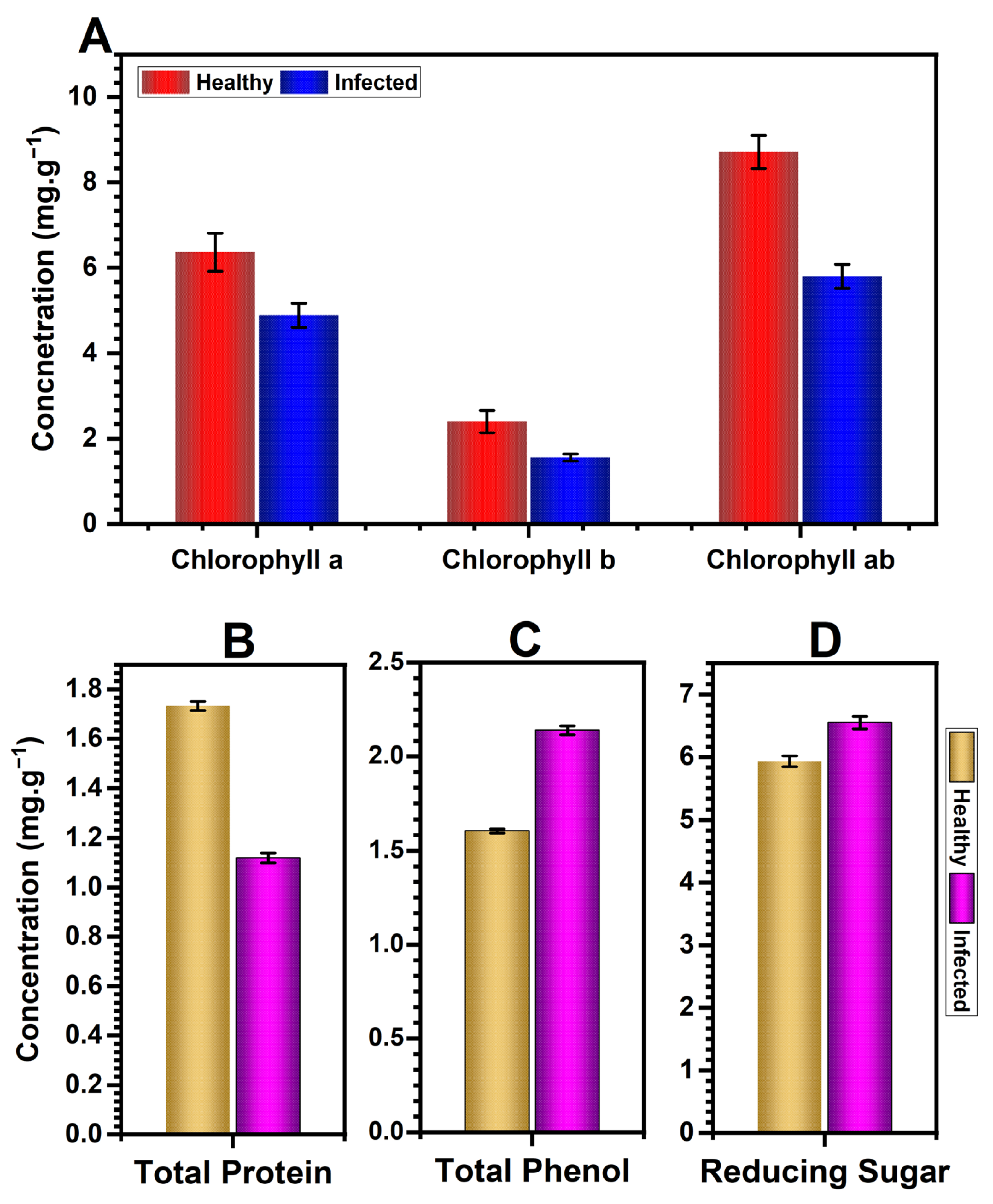 Sustainability 15 09751 g006