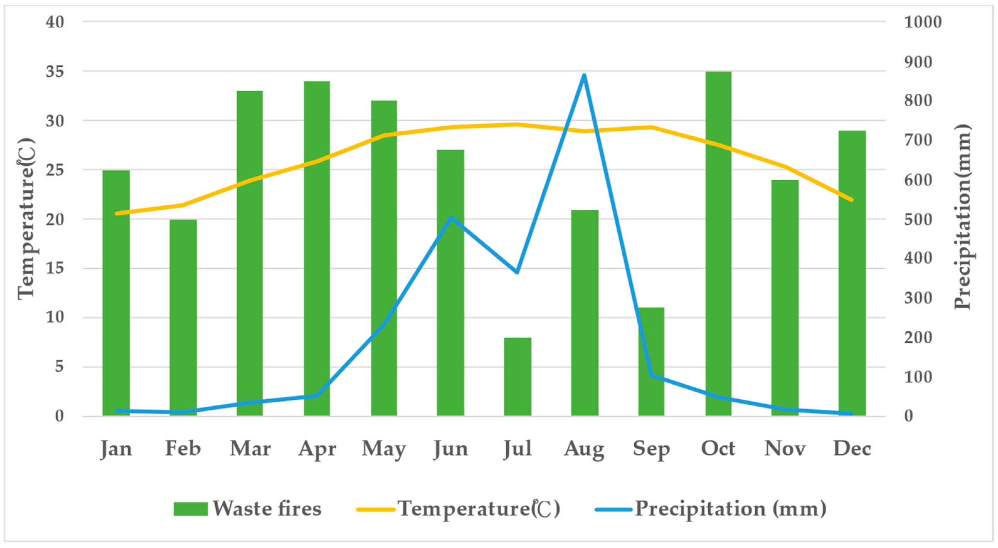 Sustainability 15 09756 g002