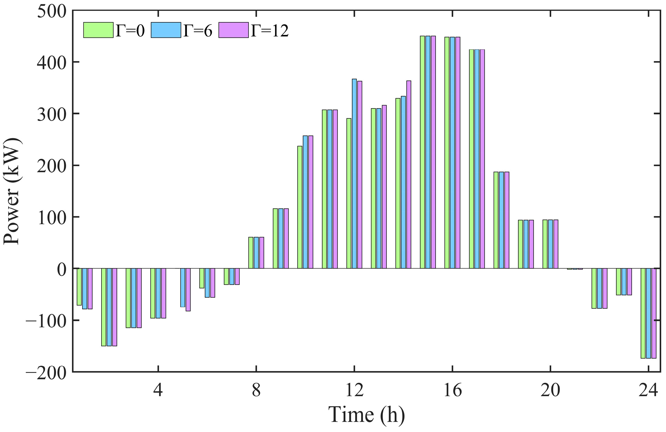 Sustainability 15 09769 g013