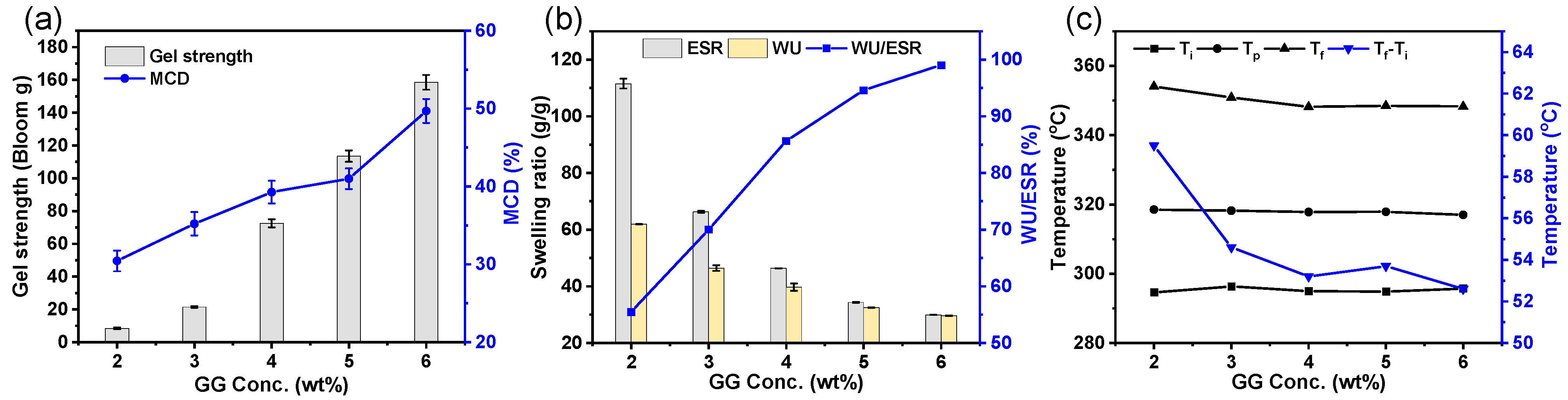 Sustainability 15 09778 g003