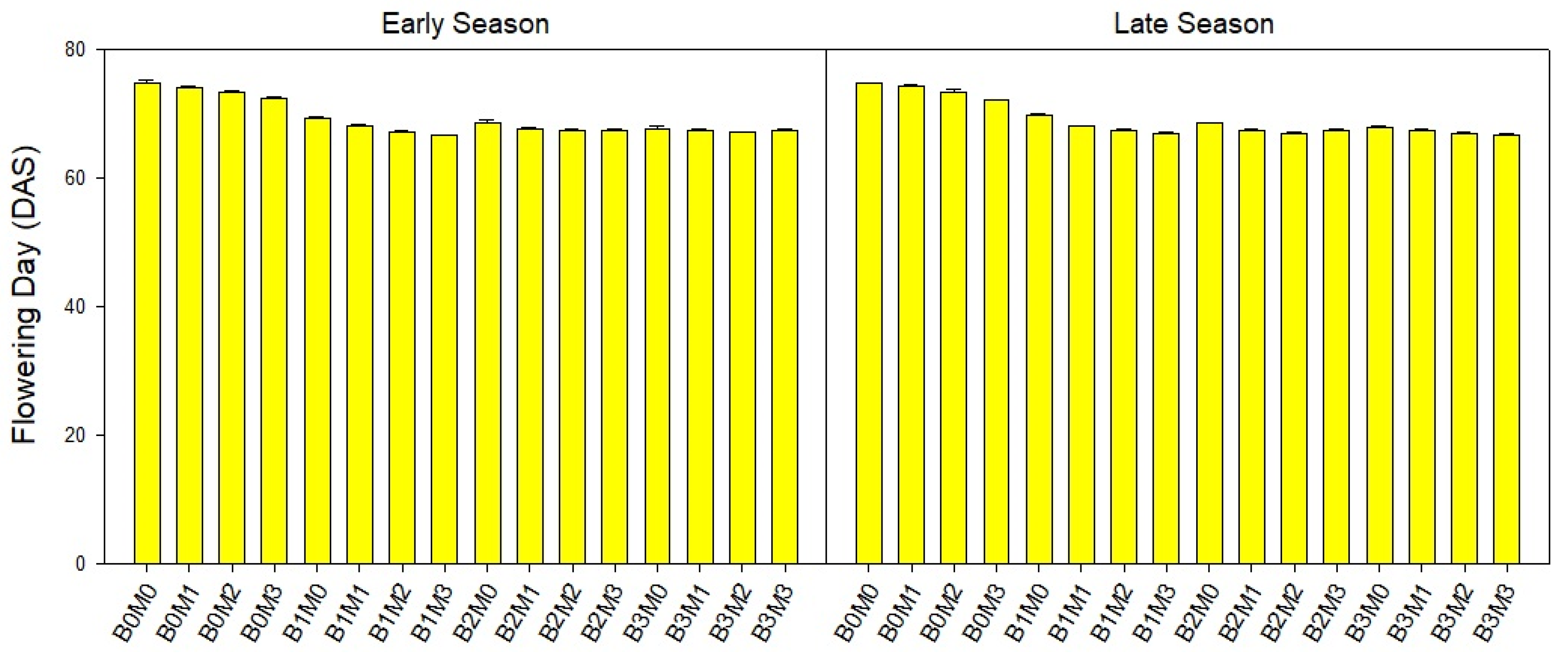 Sustainability 15 09782 g004