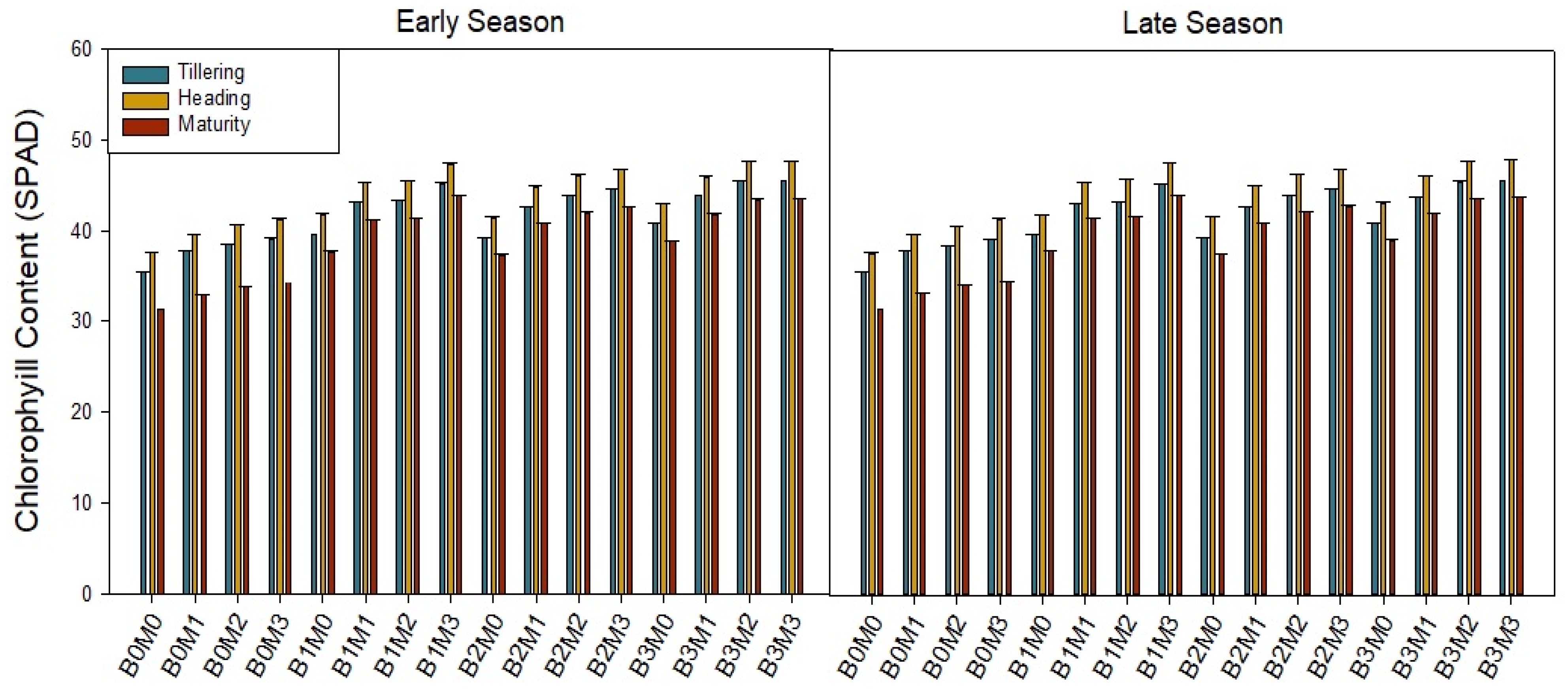 Sustainability 15 09782 g005