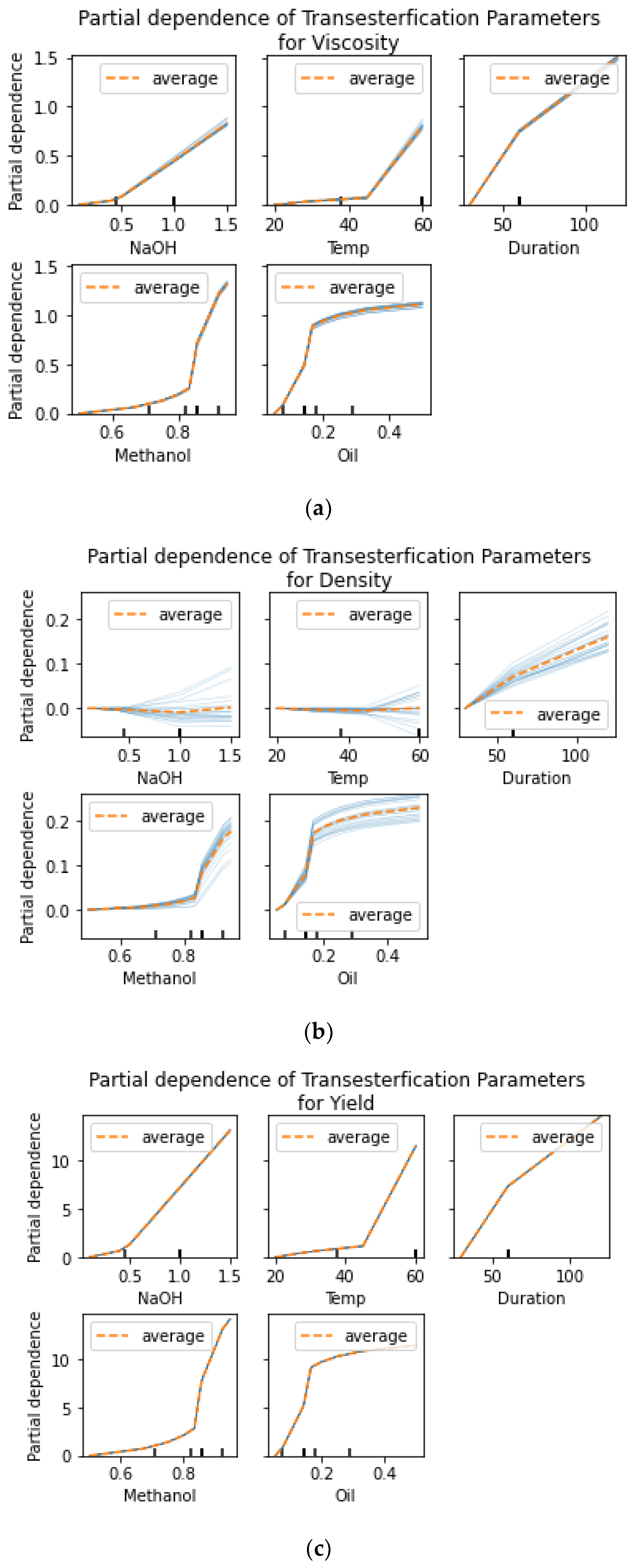 Sustainability 15 09785 g004