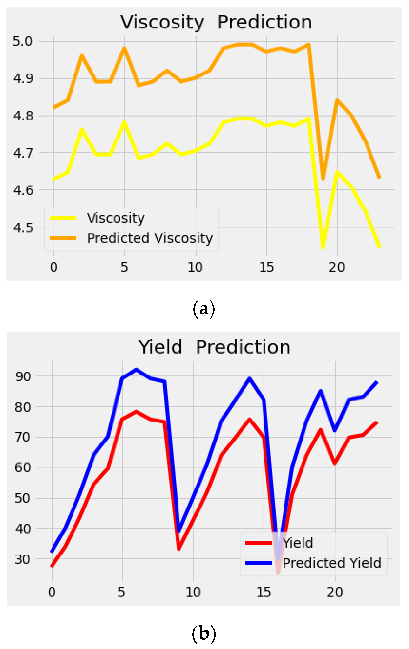 Sustainability 15 09785 g006a