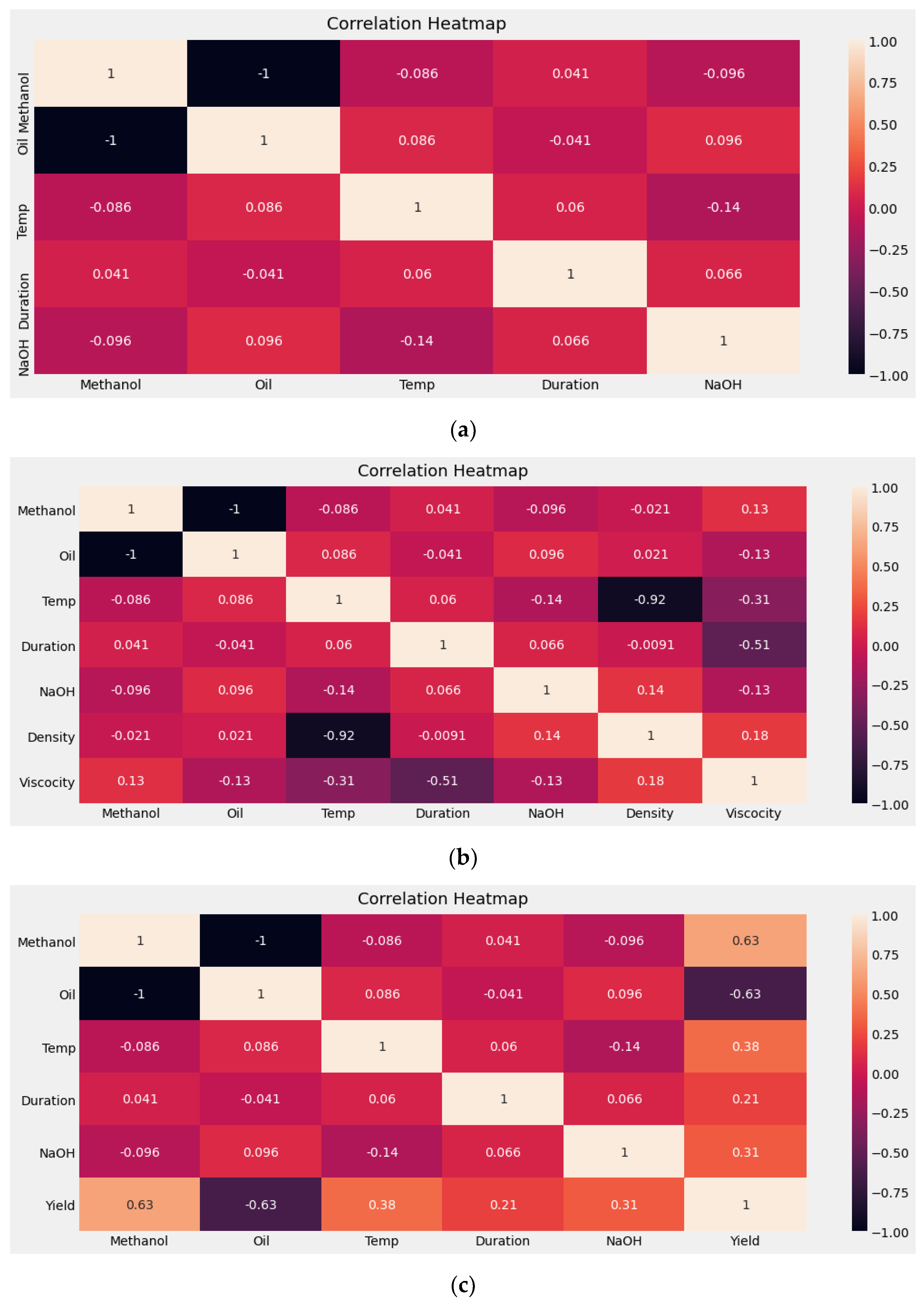 Sustainability 15 09785 g010