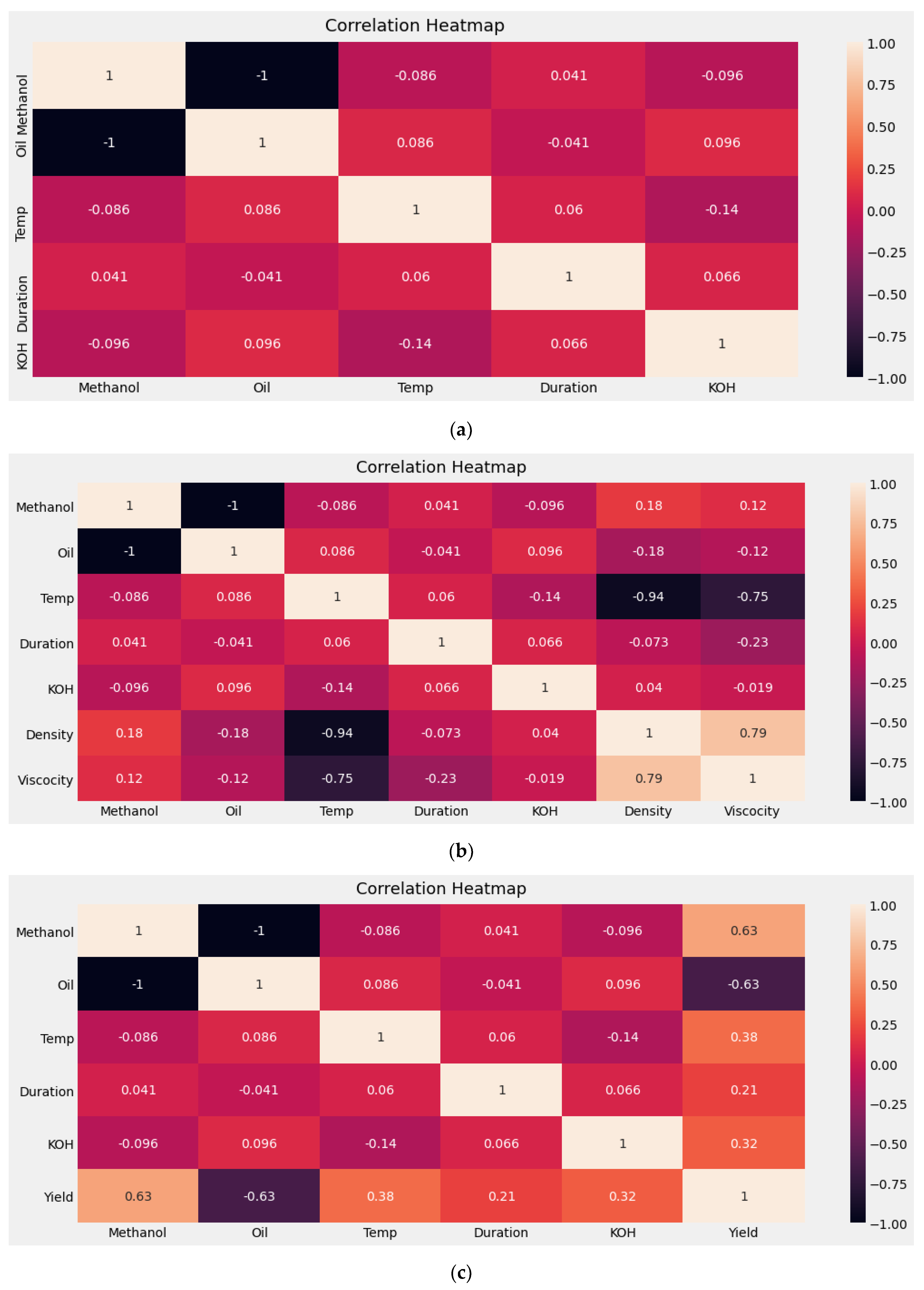 Sustainability 15 09785 g011