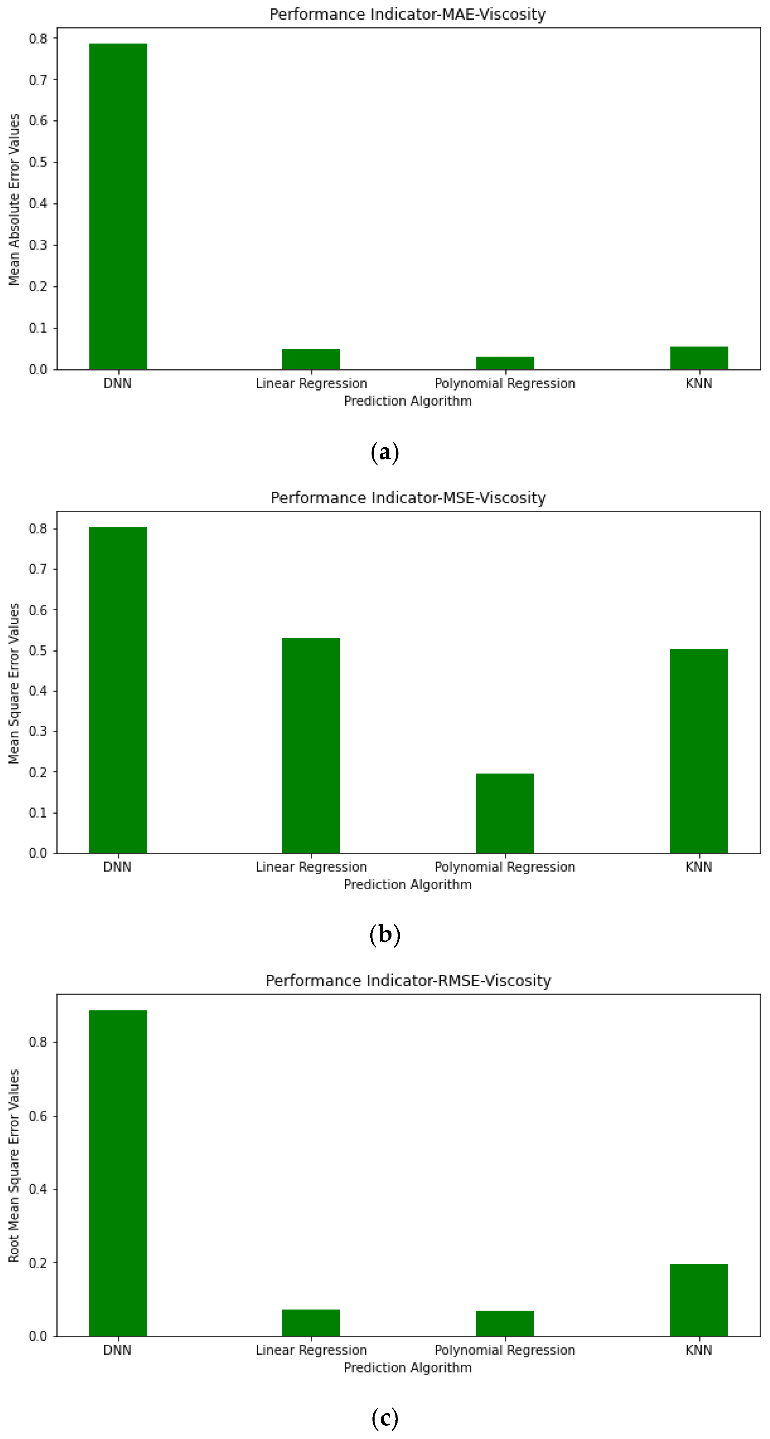 Sustainability 15 09785 g014