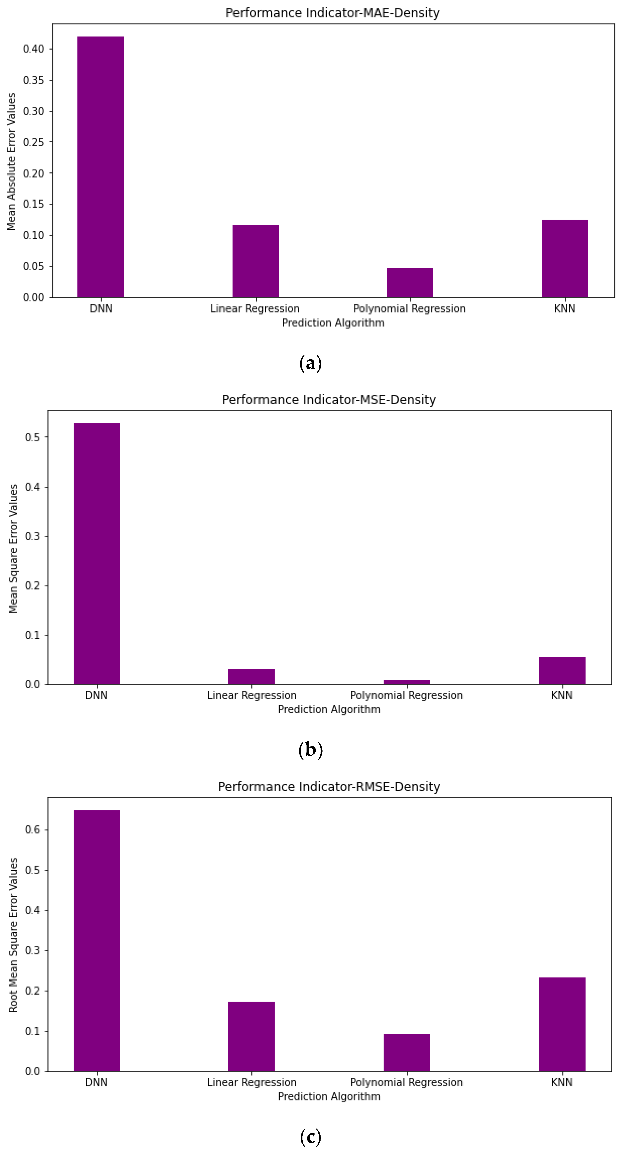 Sustainability 15 09785 g016