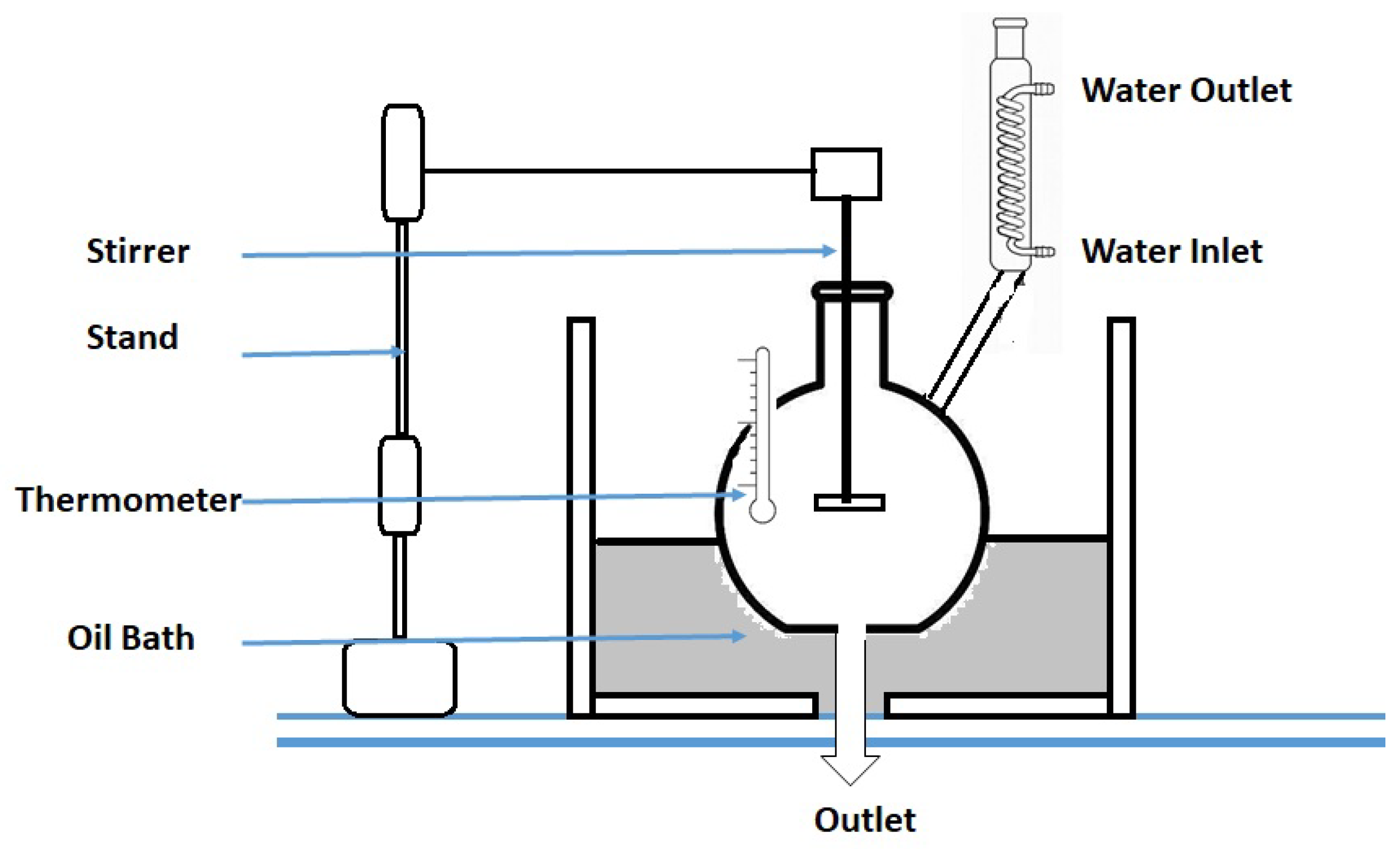 Sustainability 15 09785 g0a5