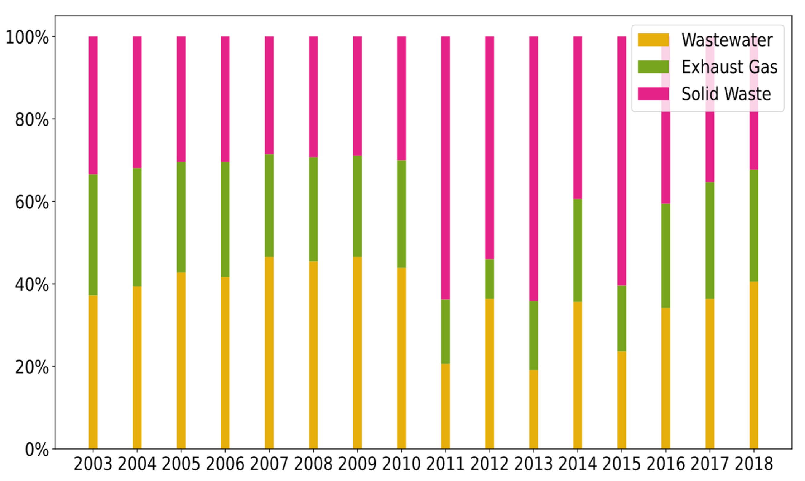 Sustainability 15 09800 g001 Sustainability 15 09800 g001
