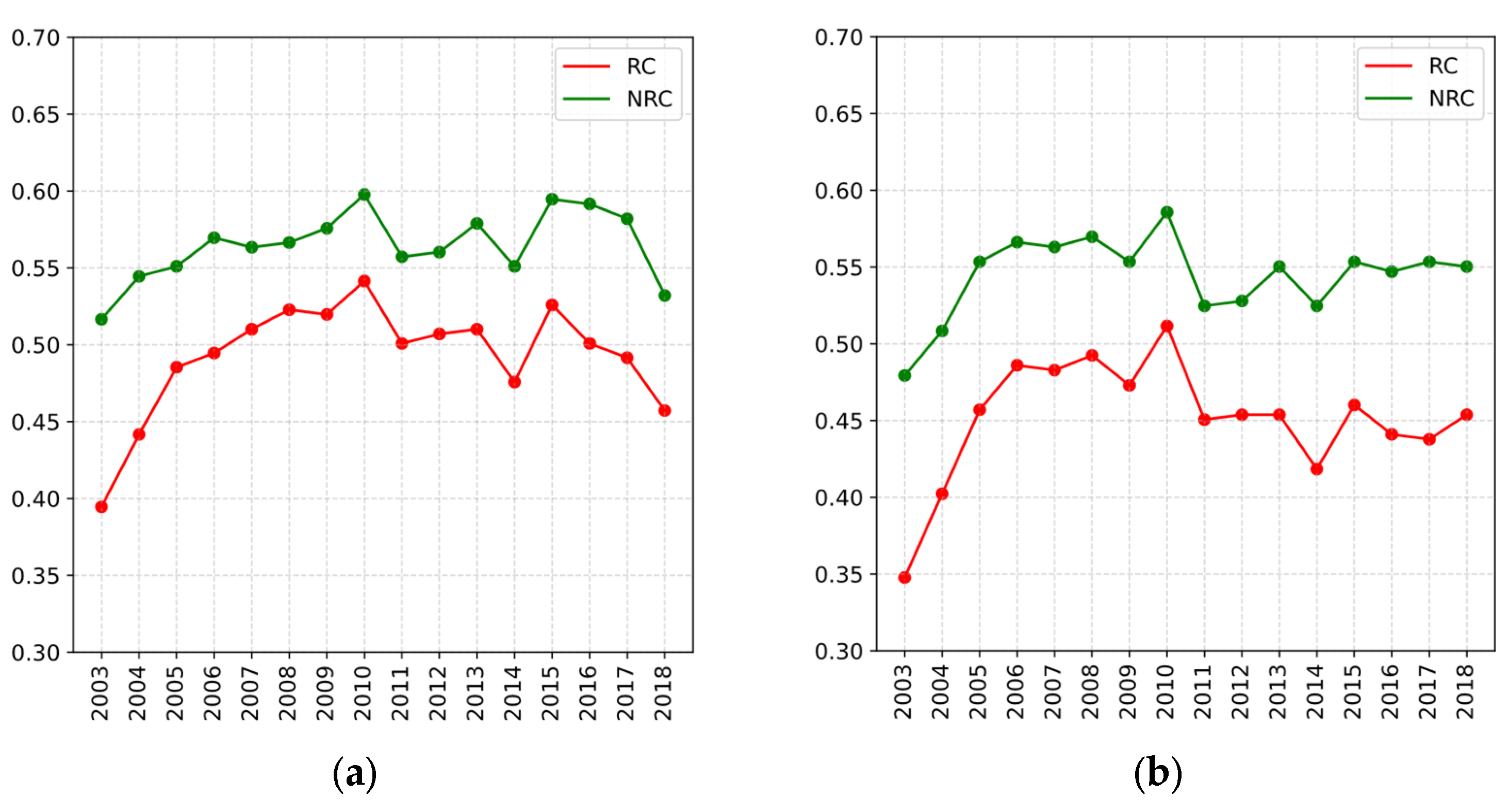 Sustainability 15 09800 g002 Sustainability 15 09800 g002