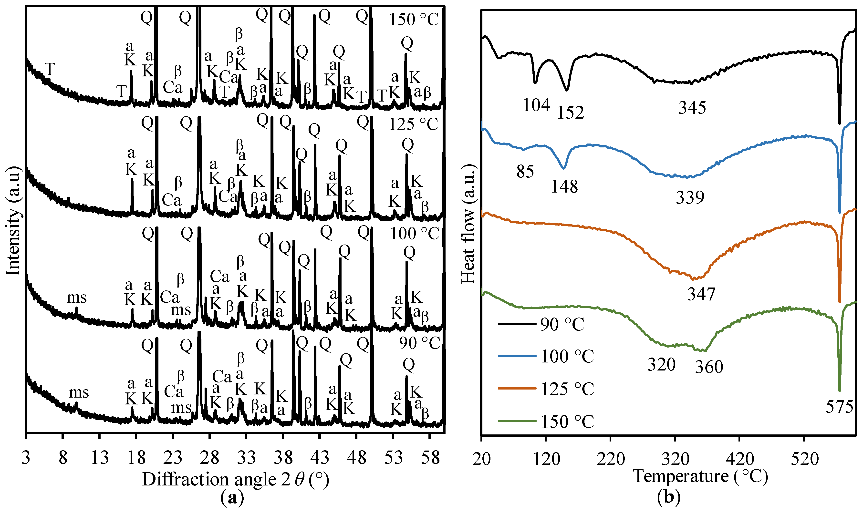 Sustainability 15 09802 g003