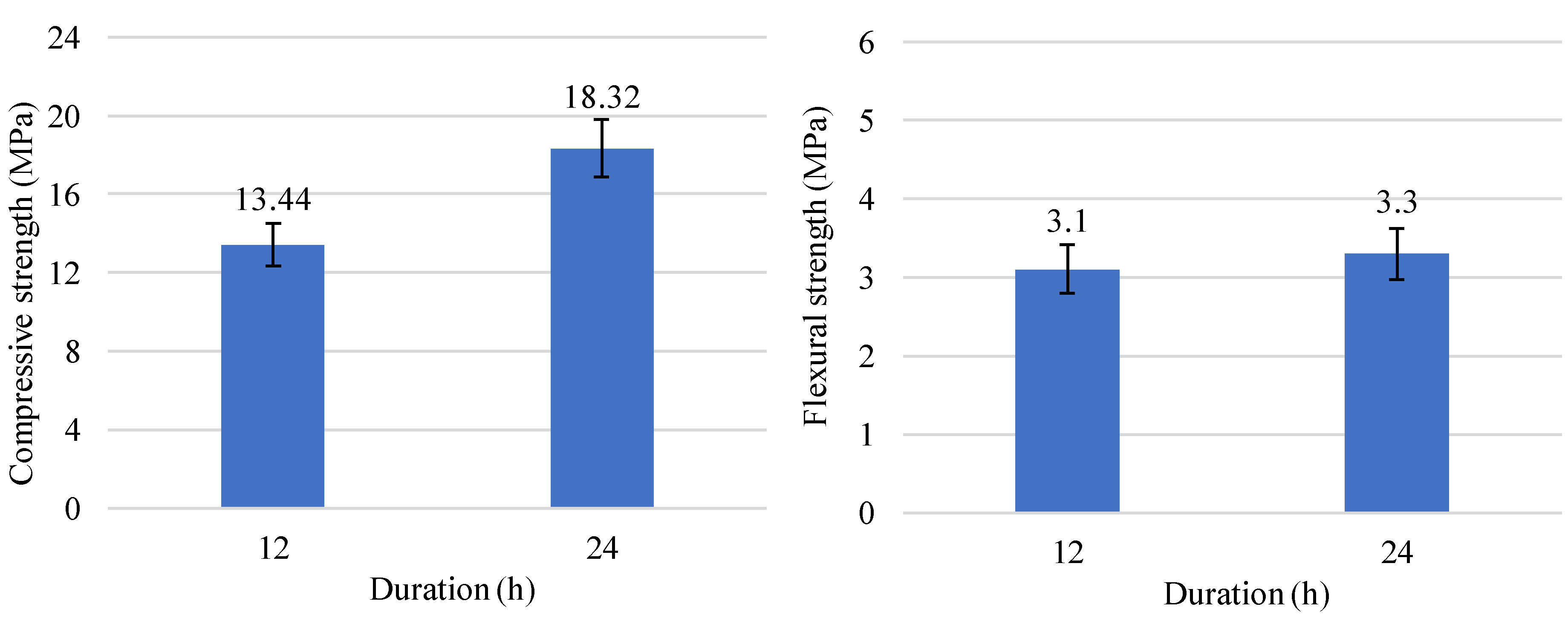 Sustainability 15 09802 g004