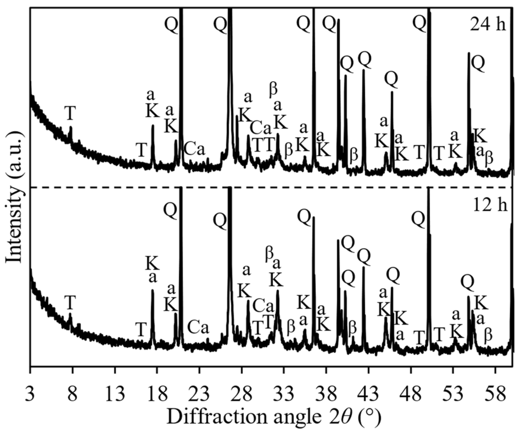 Sustainability 15 09802 g005