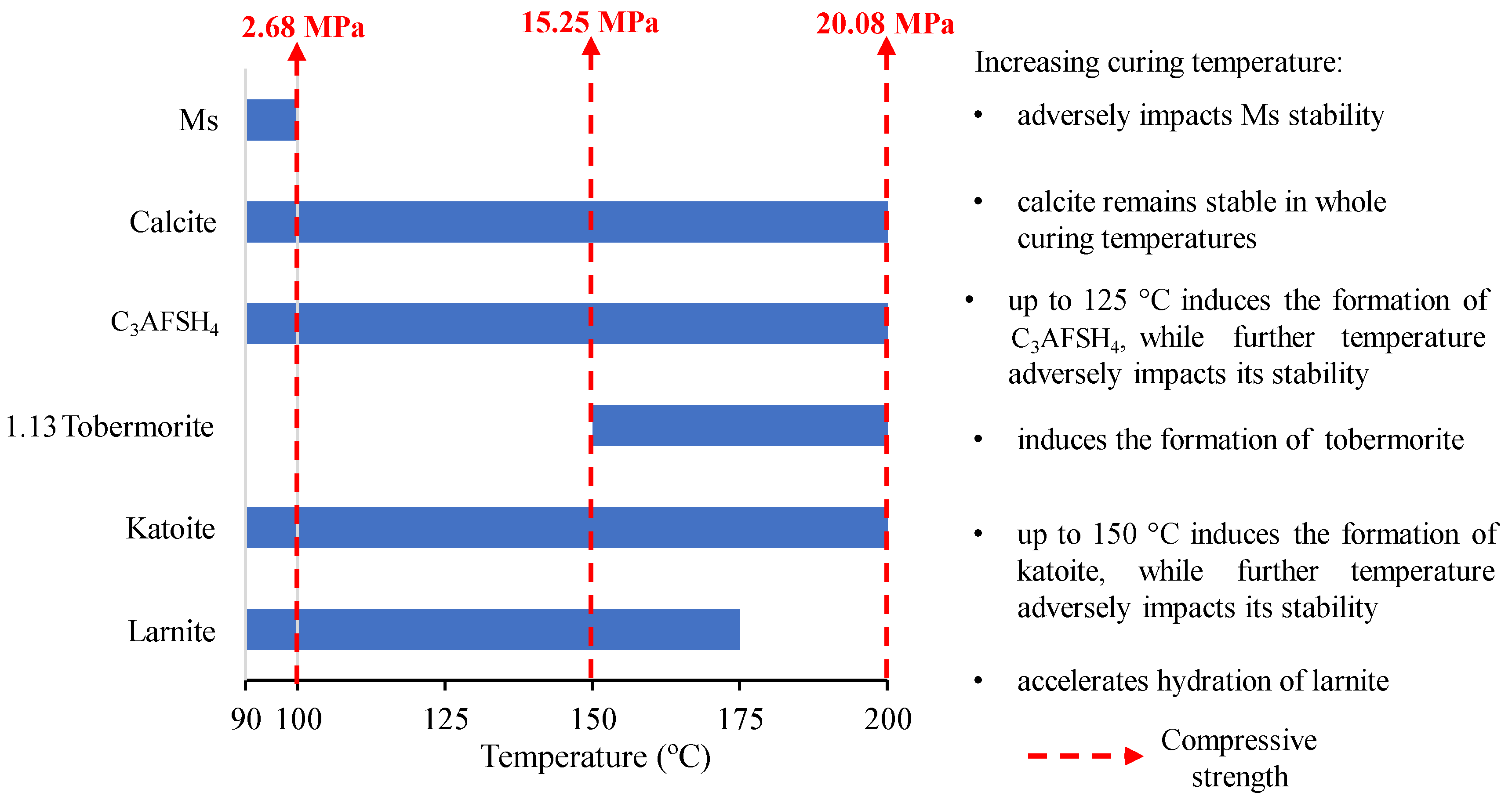 Sustainability 15 09802 g008