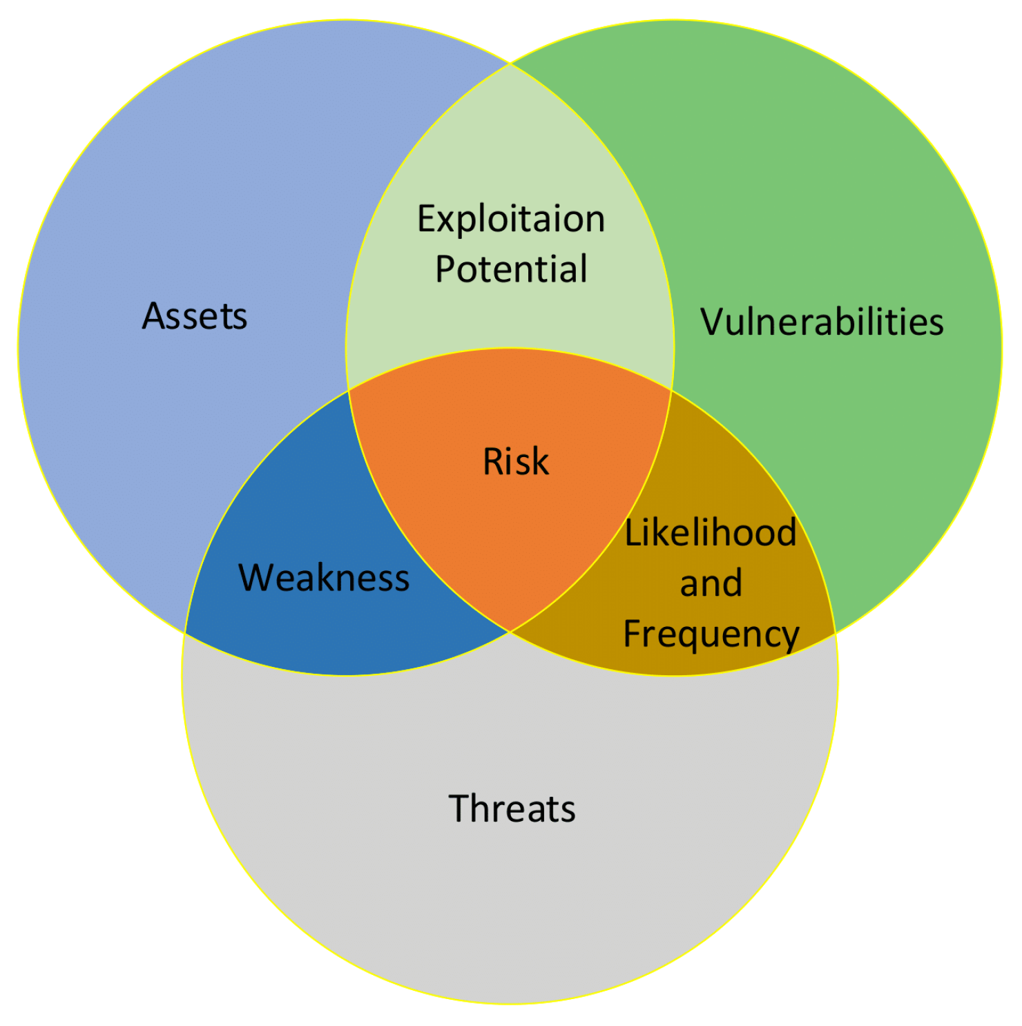 Sustainability 15 09812 g002