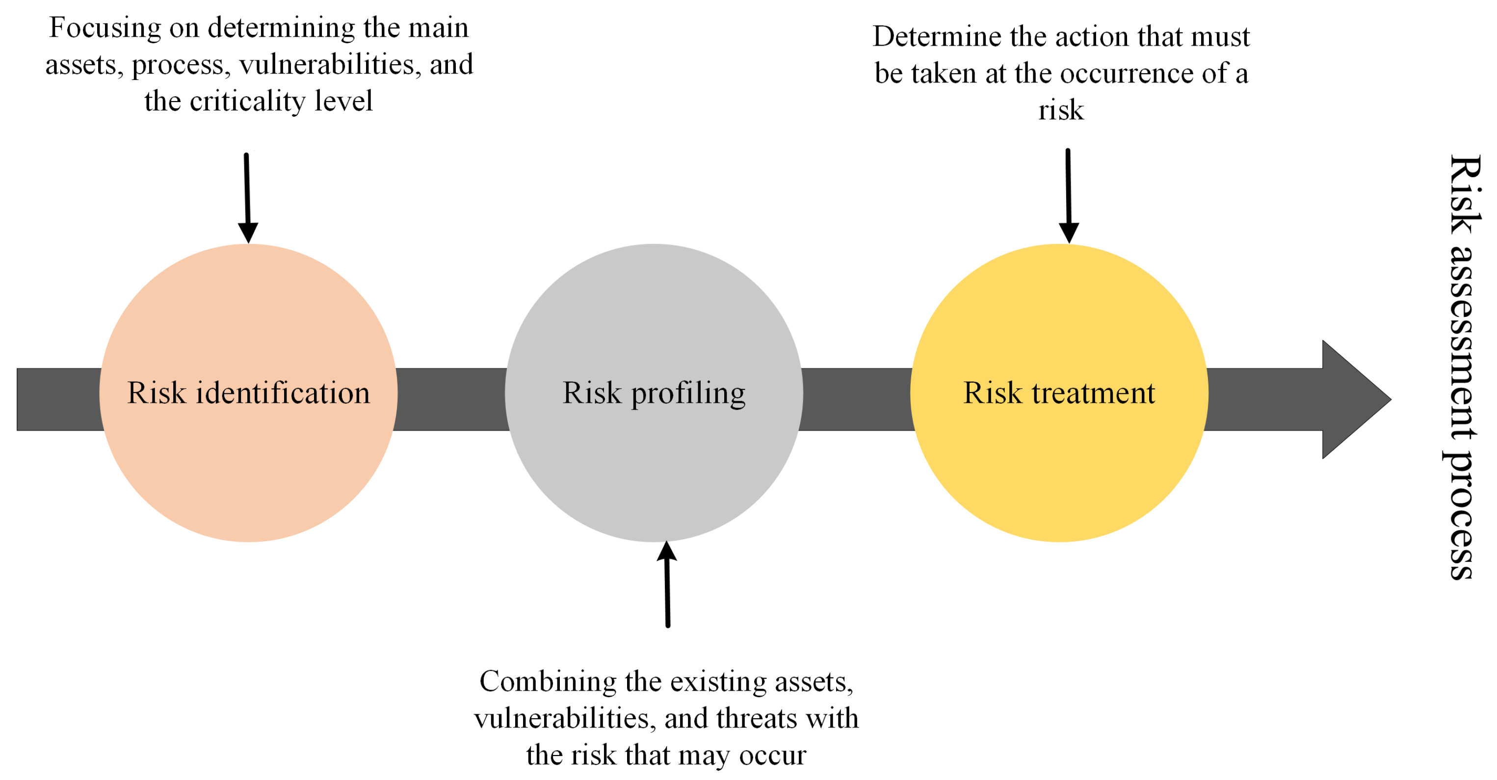 Sustainability 15 09812 g006