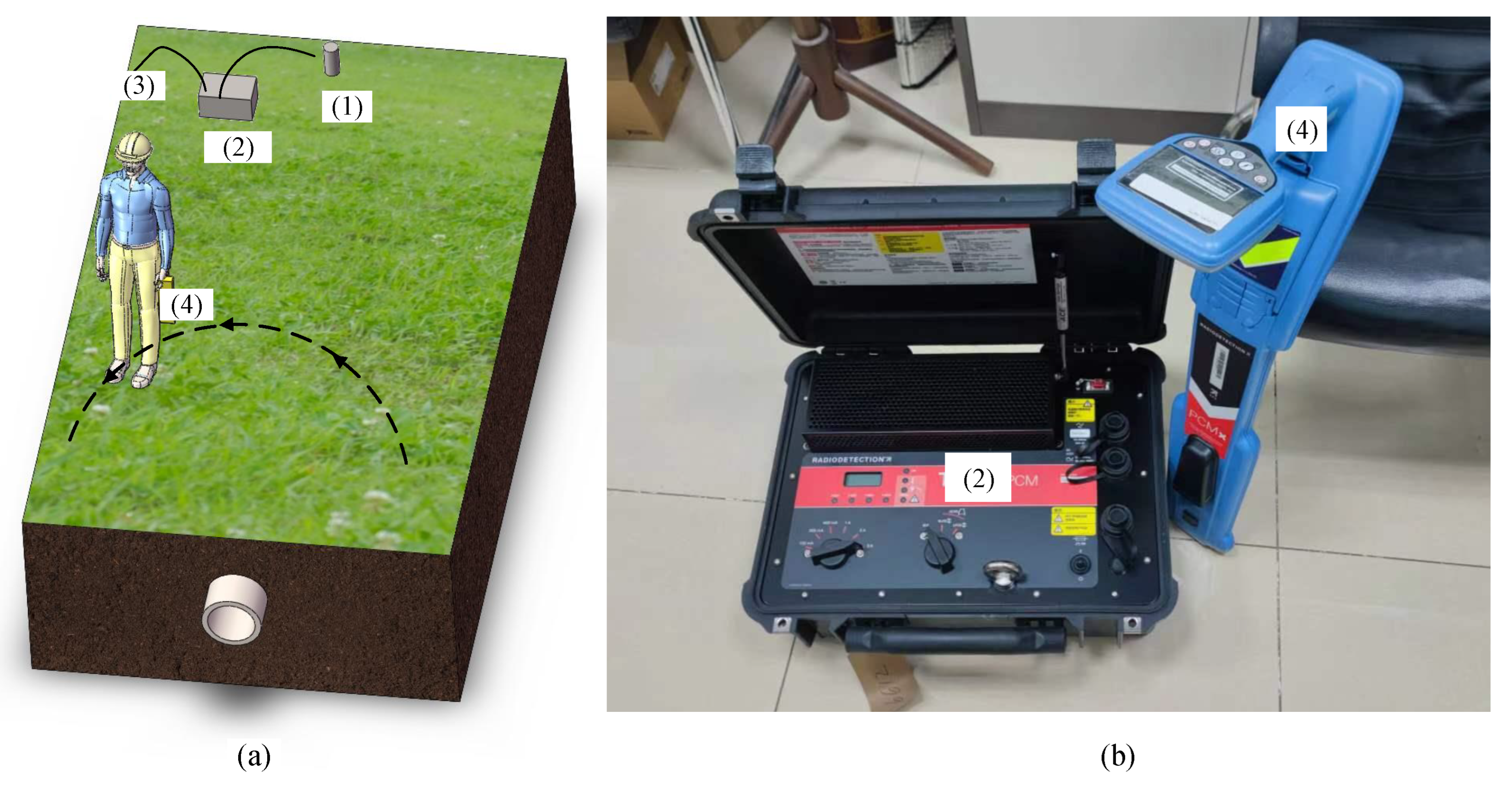 Sustainability 15 09816 g002