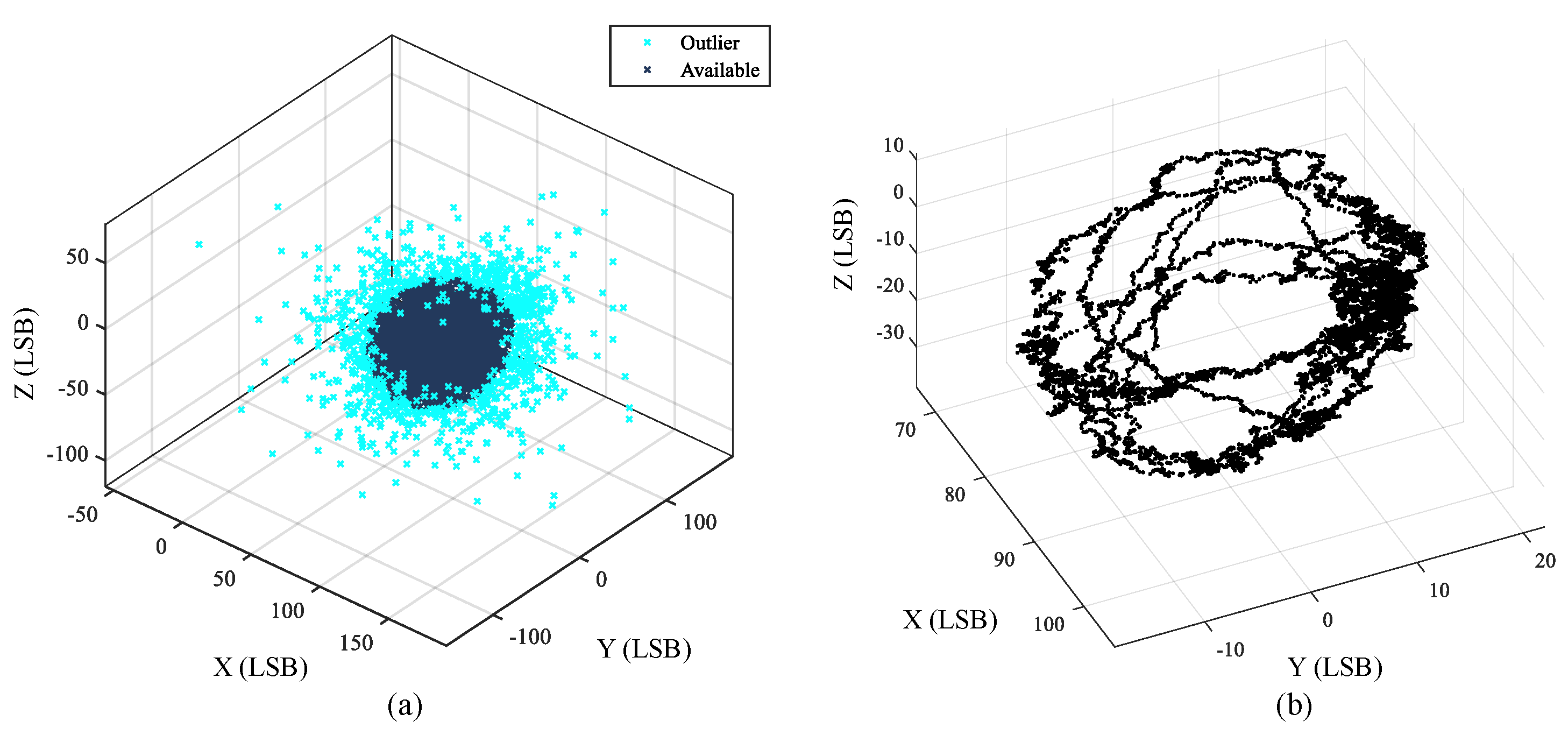 Sustainability 15 09816 g008