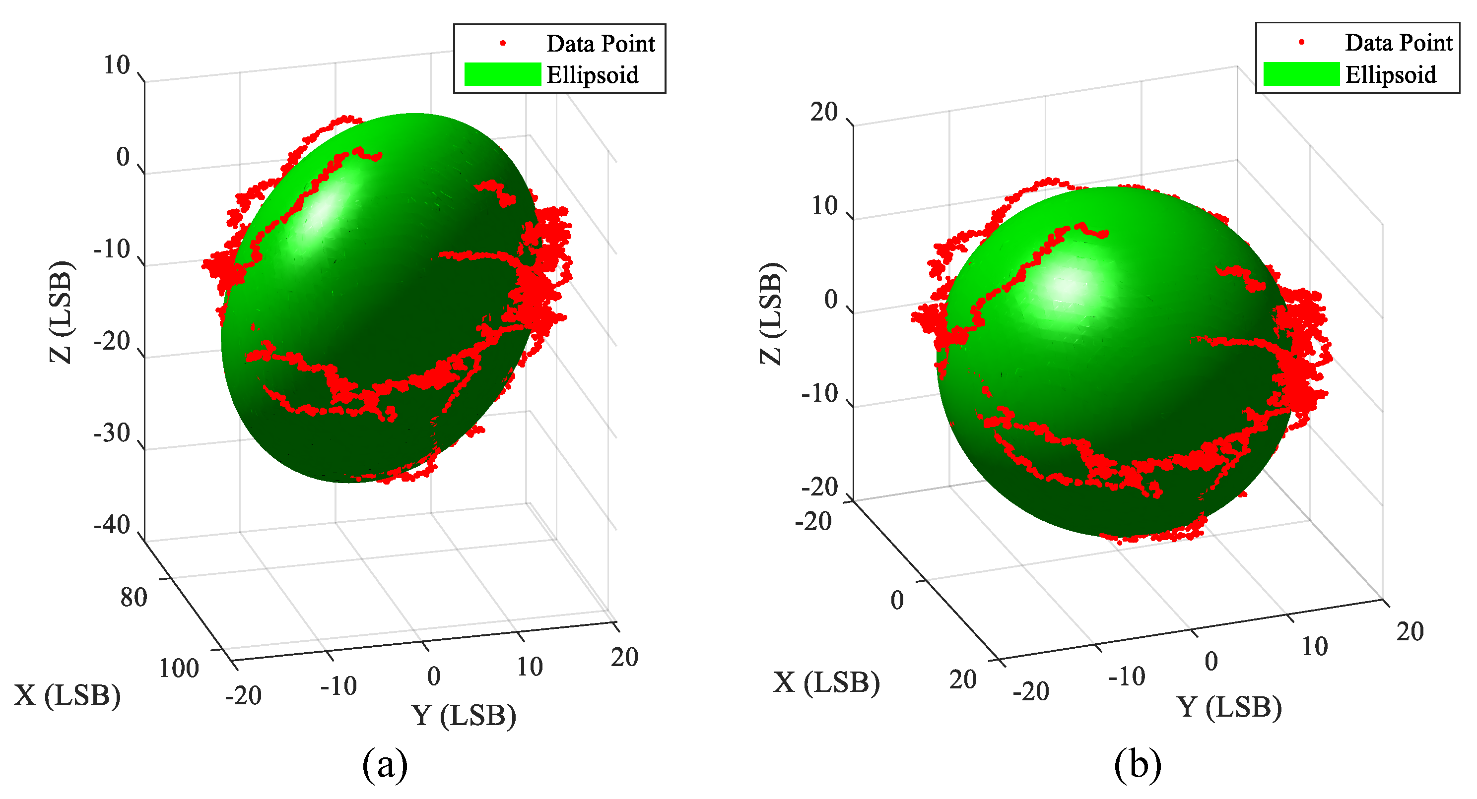 Sustainability 15 09816 g009