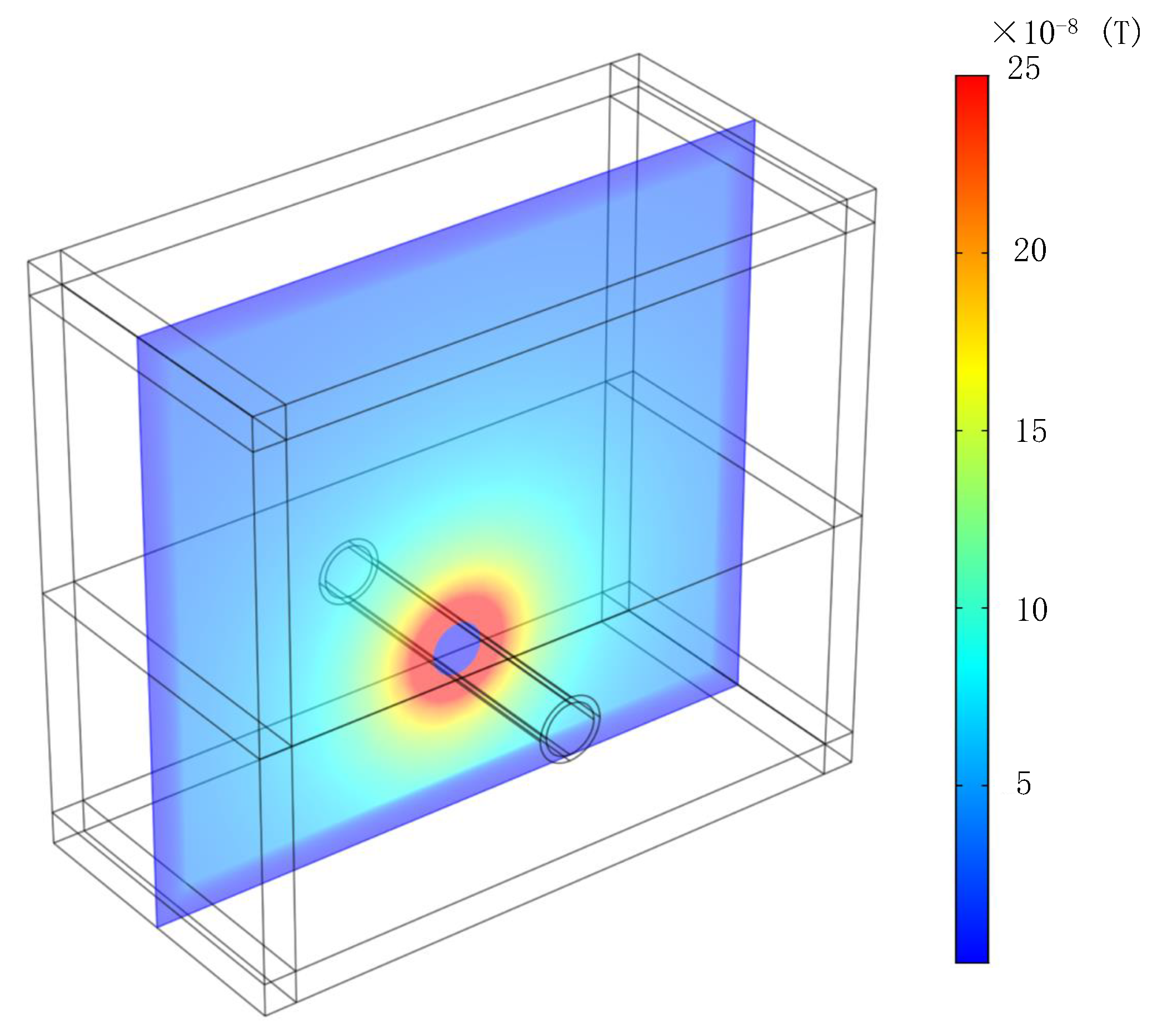 Sustainability 15 09816 g010