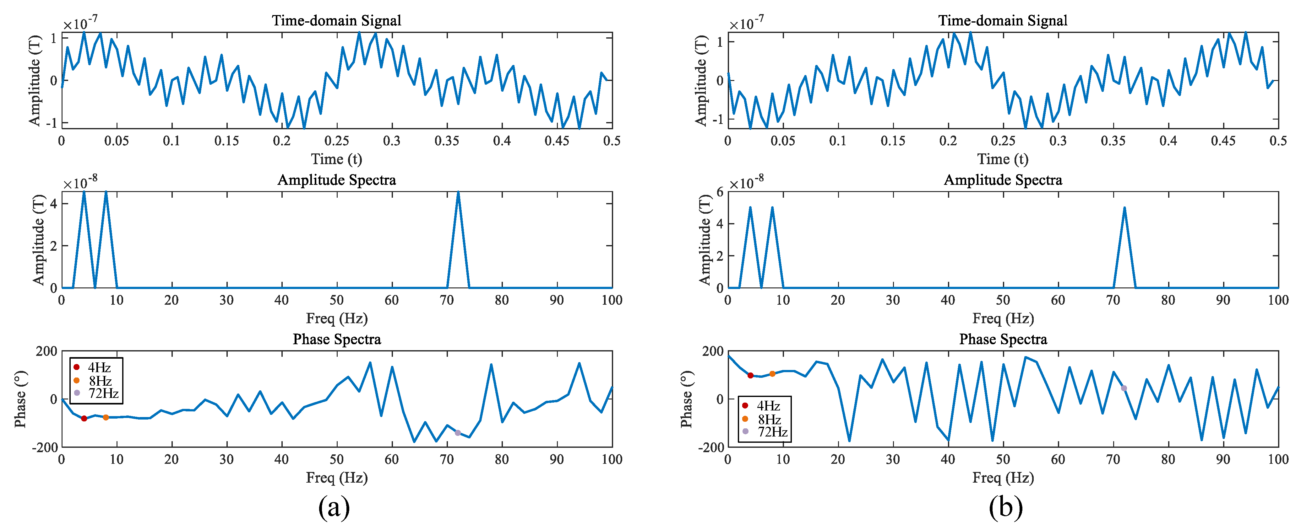 Sustainability 15 09816 g013