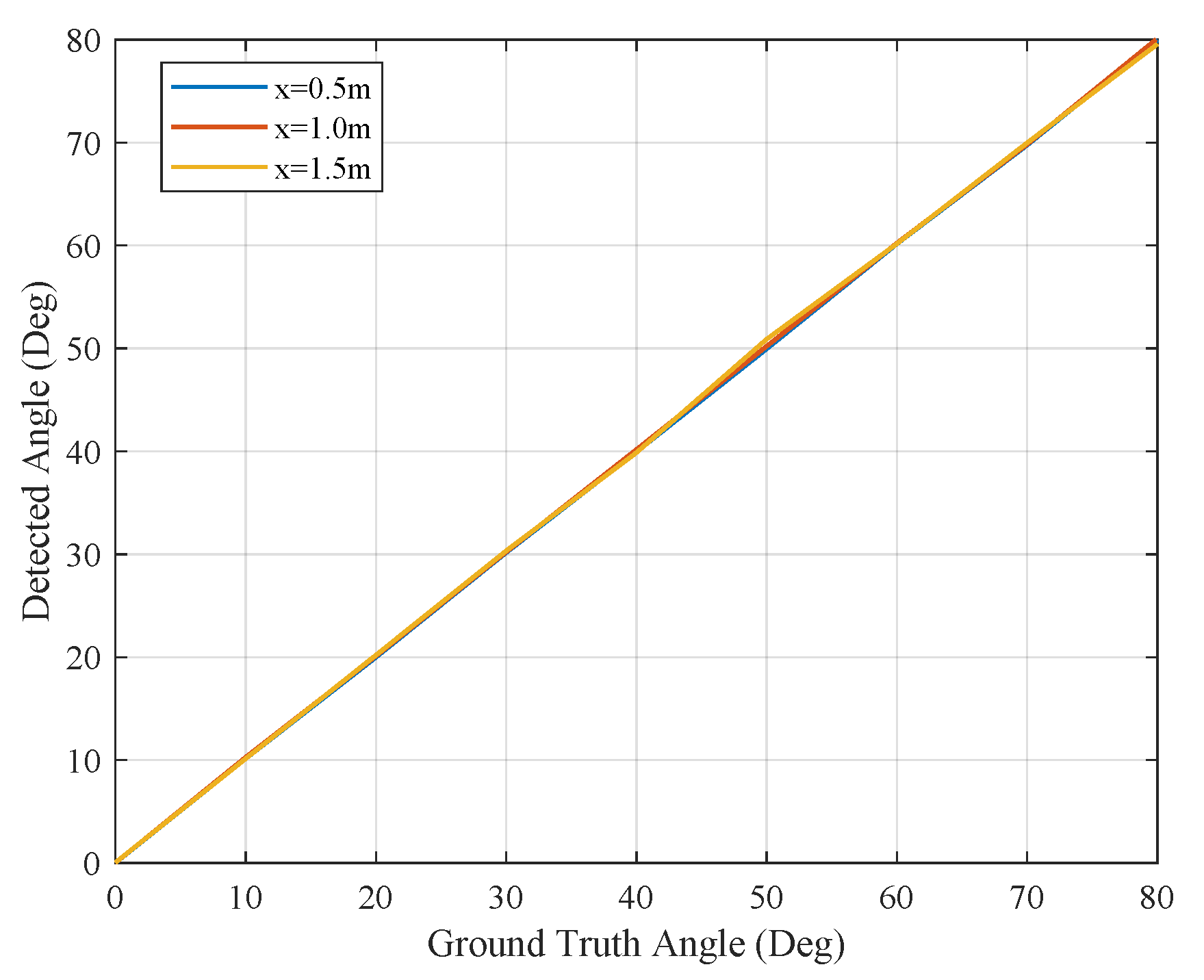 Sustainability 15 09816 g016