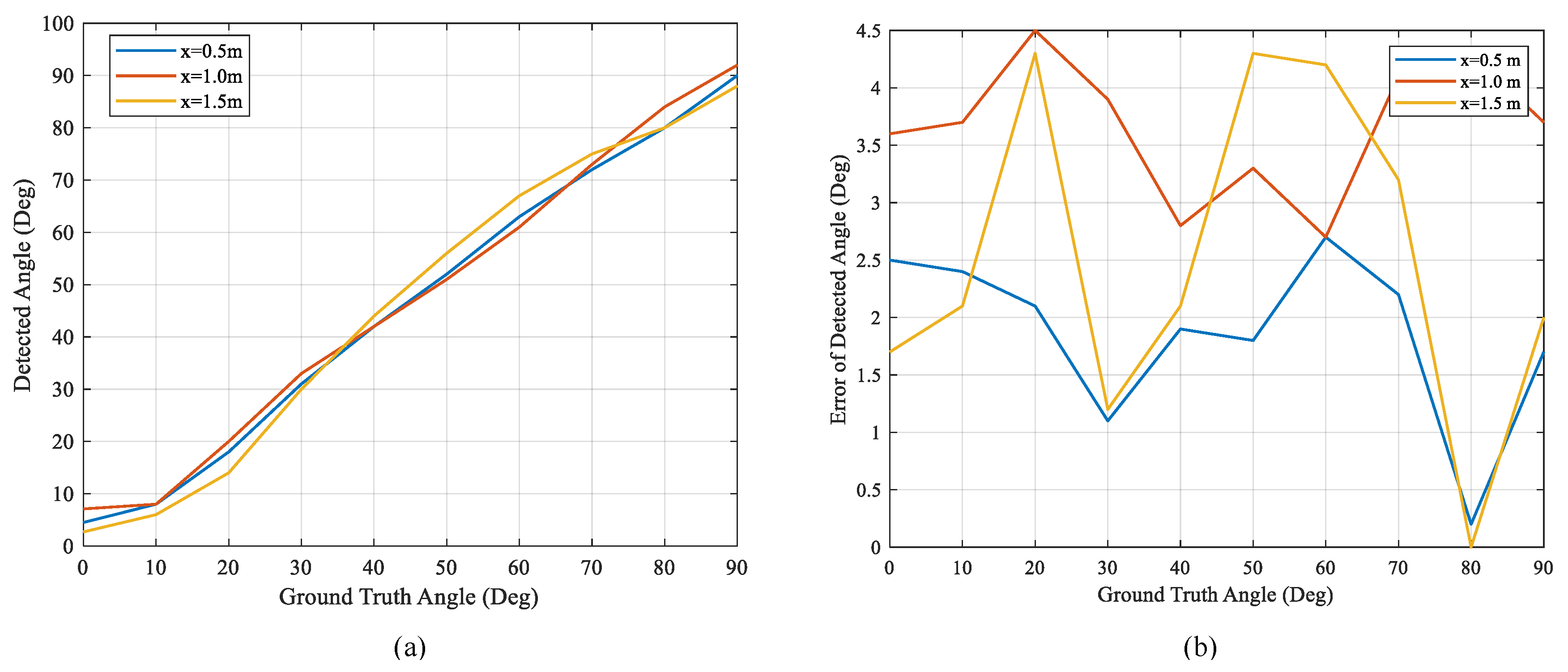 Sustainability 15 09816 g021
